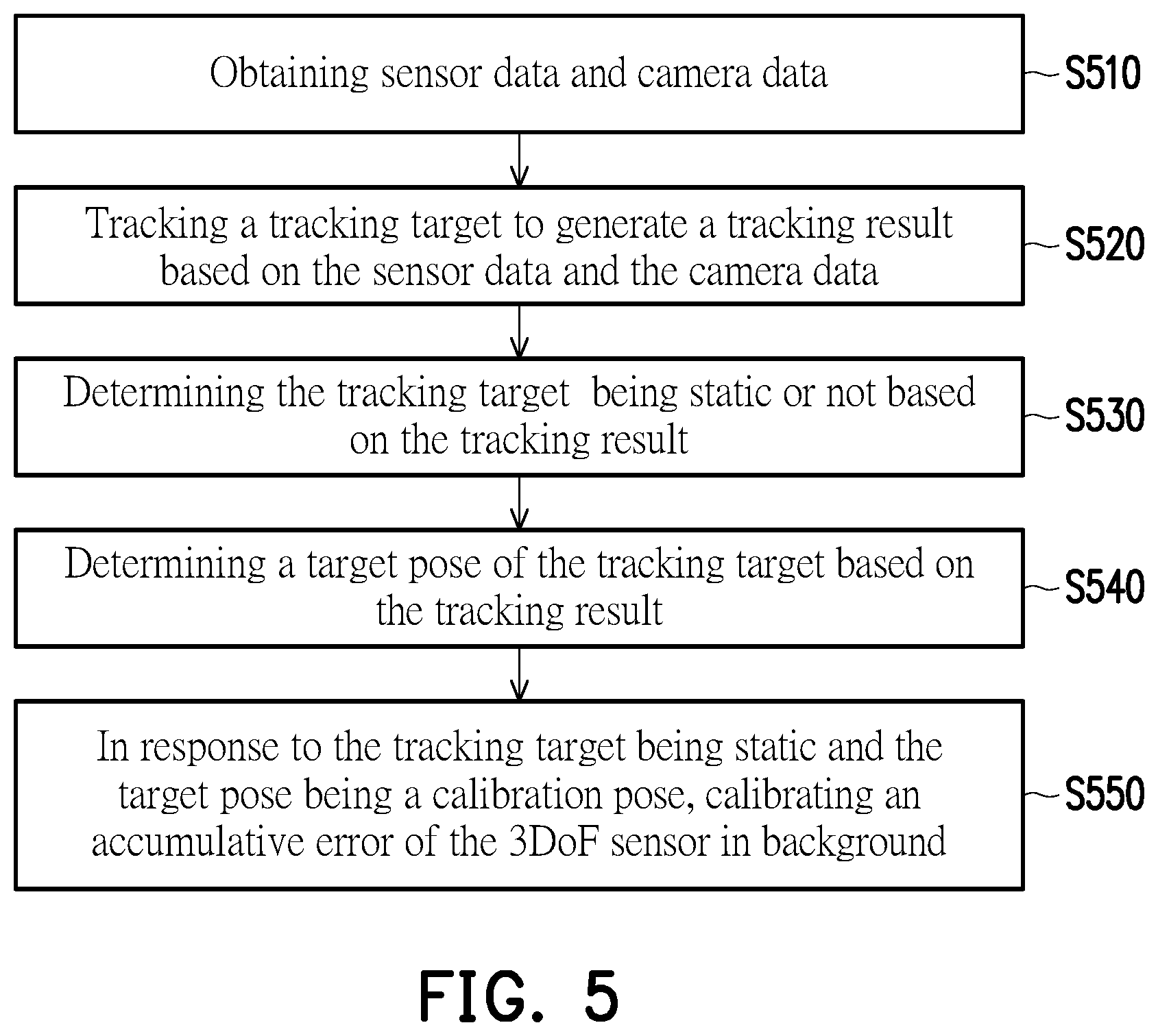 Patent US12307024 Figure 6 – Tracking system and tracking method