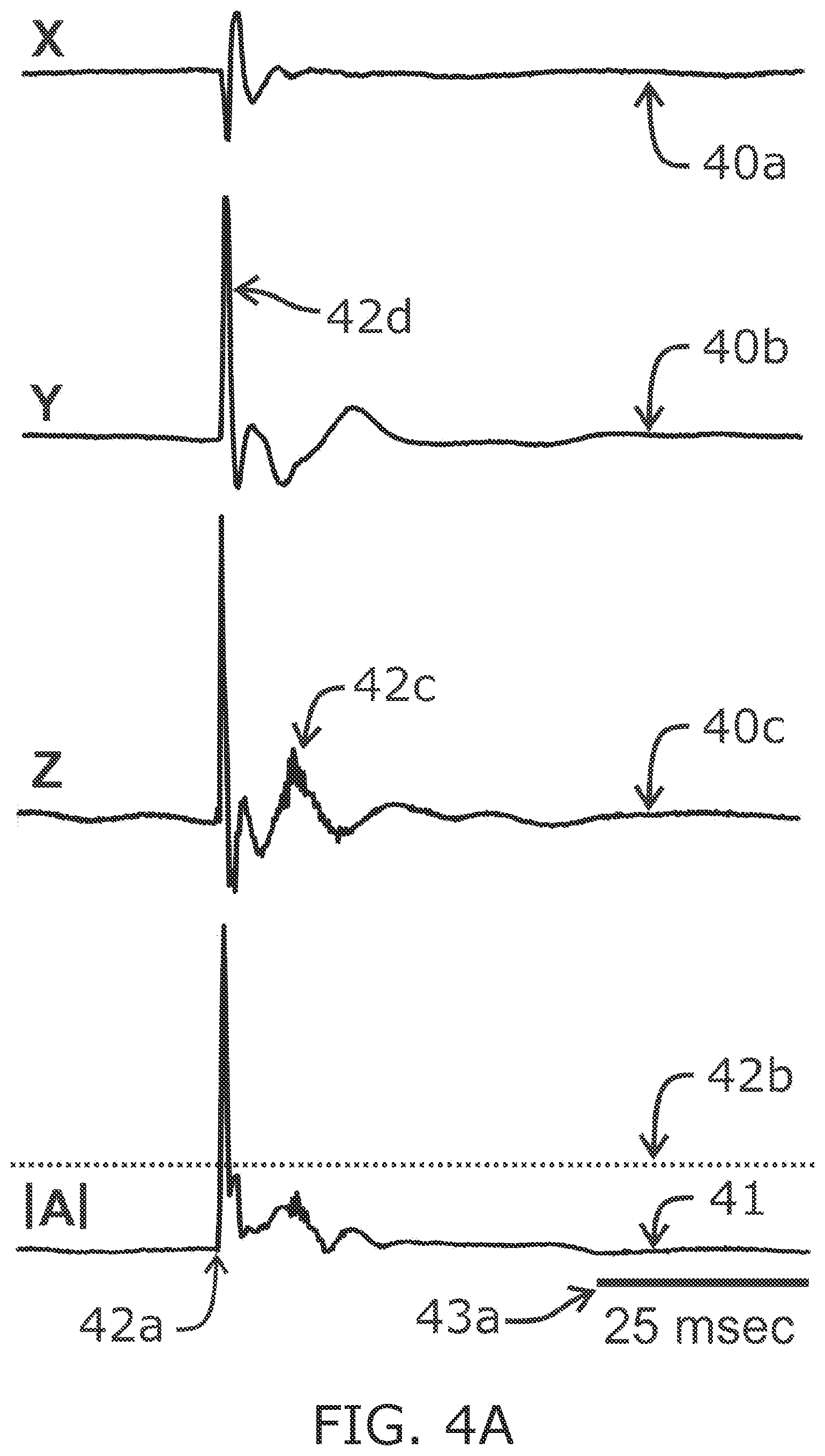 Patent US12307025 Figure 6 – Determining tap locations on a handheld electronic device based on inertial measurements