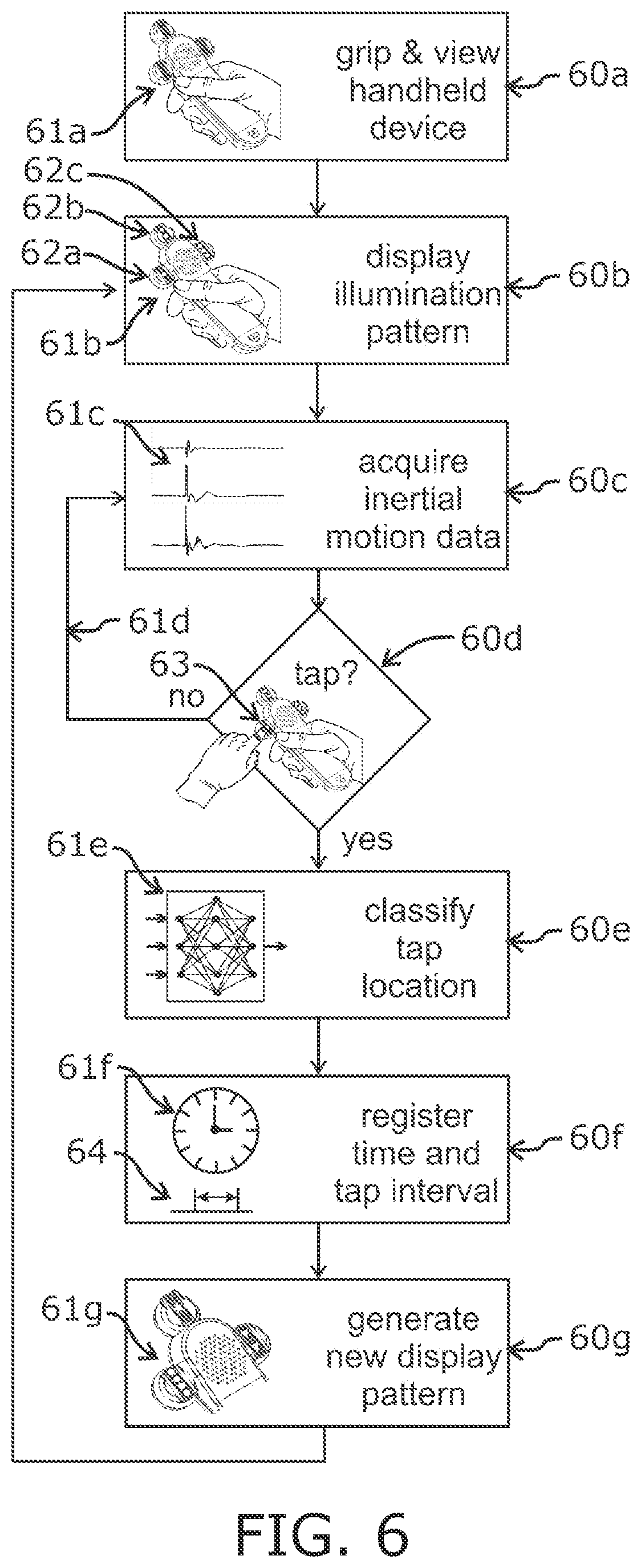 Patent US12307025 Figure 10 – Determining tap locations on a handheld electronic device based on inertial measurements
