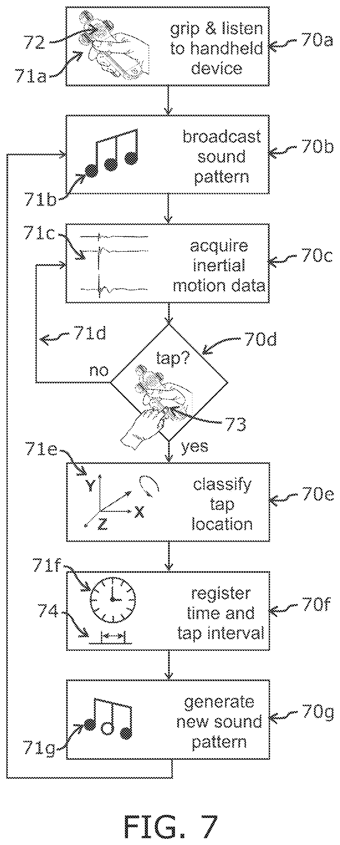 Patent US12307025 Figure 11 – Determining tap locations on a handheld electronic device based on inertial measurements