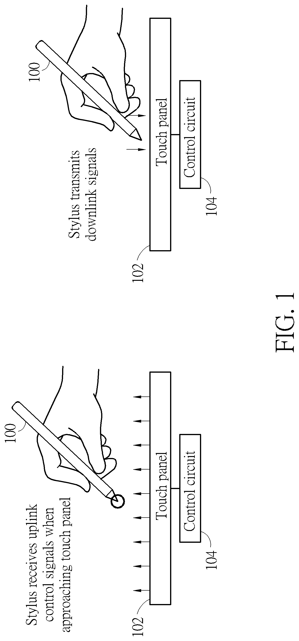 Patent US12307027 Figure 1 – Stylus control circuit and stylus
