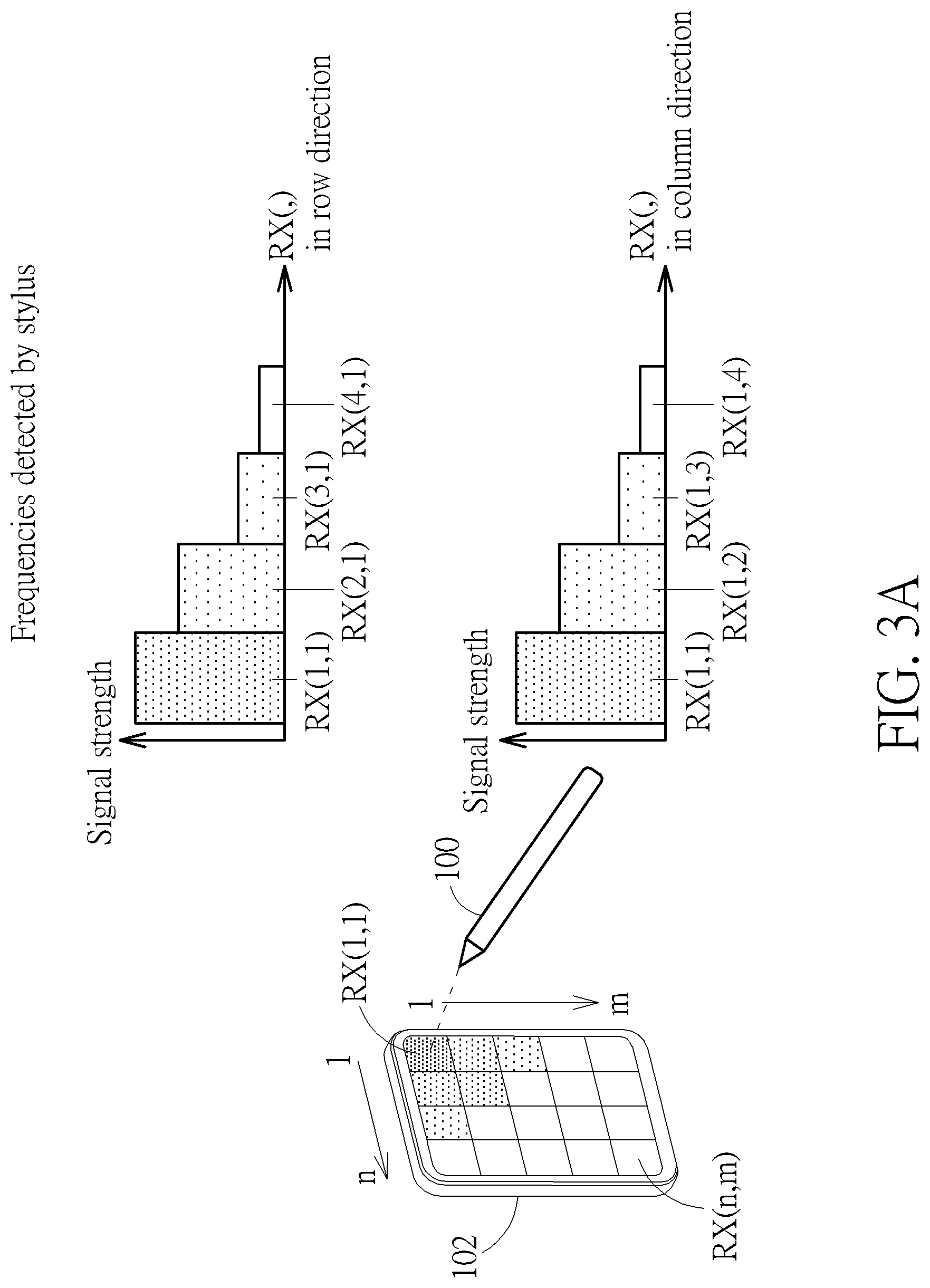 Patent US12307027 Figure 3 – Stylus control circuit and stylus