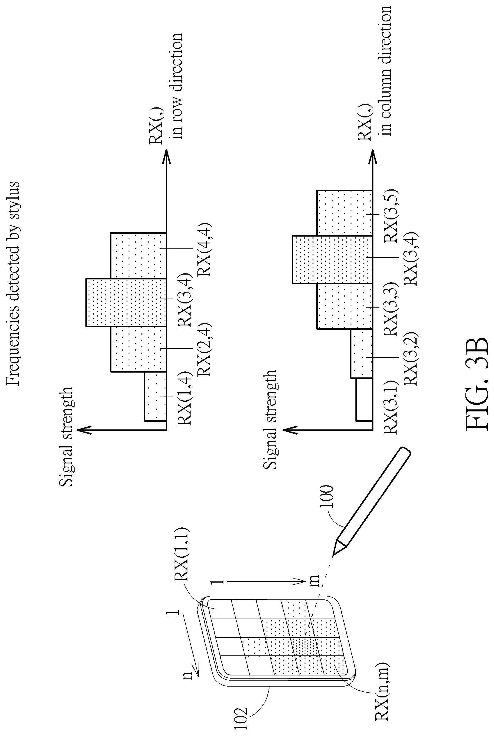 Patent US12307027 Figure 4 – Stylus control circuit and stylus