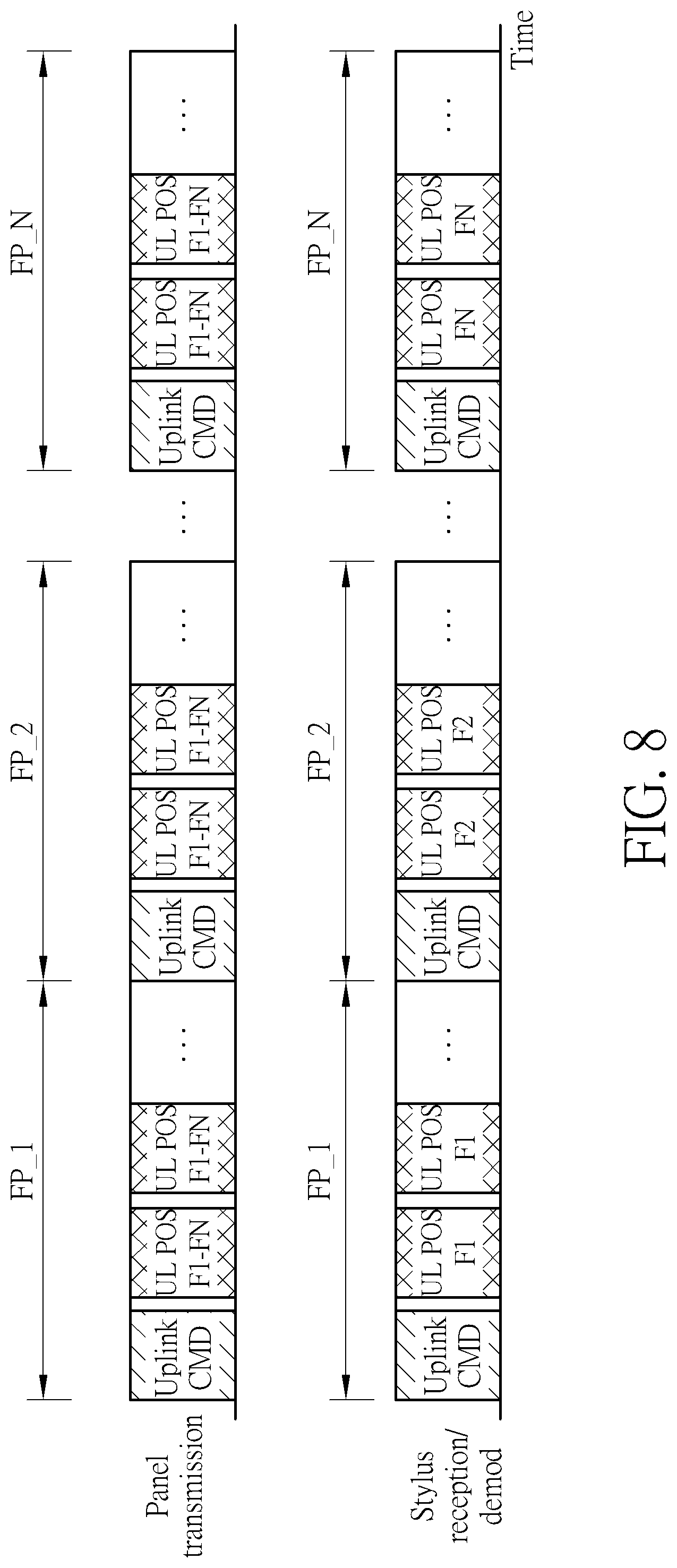 Patent US12307027 Figure 9 – Stylus control circuit and stylus