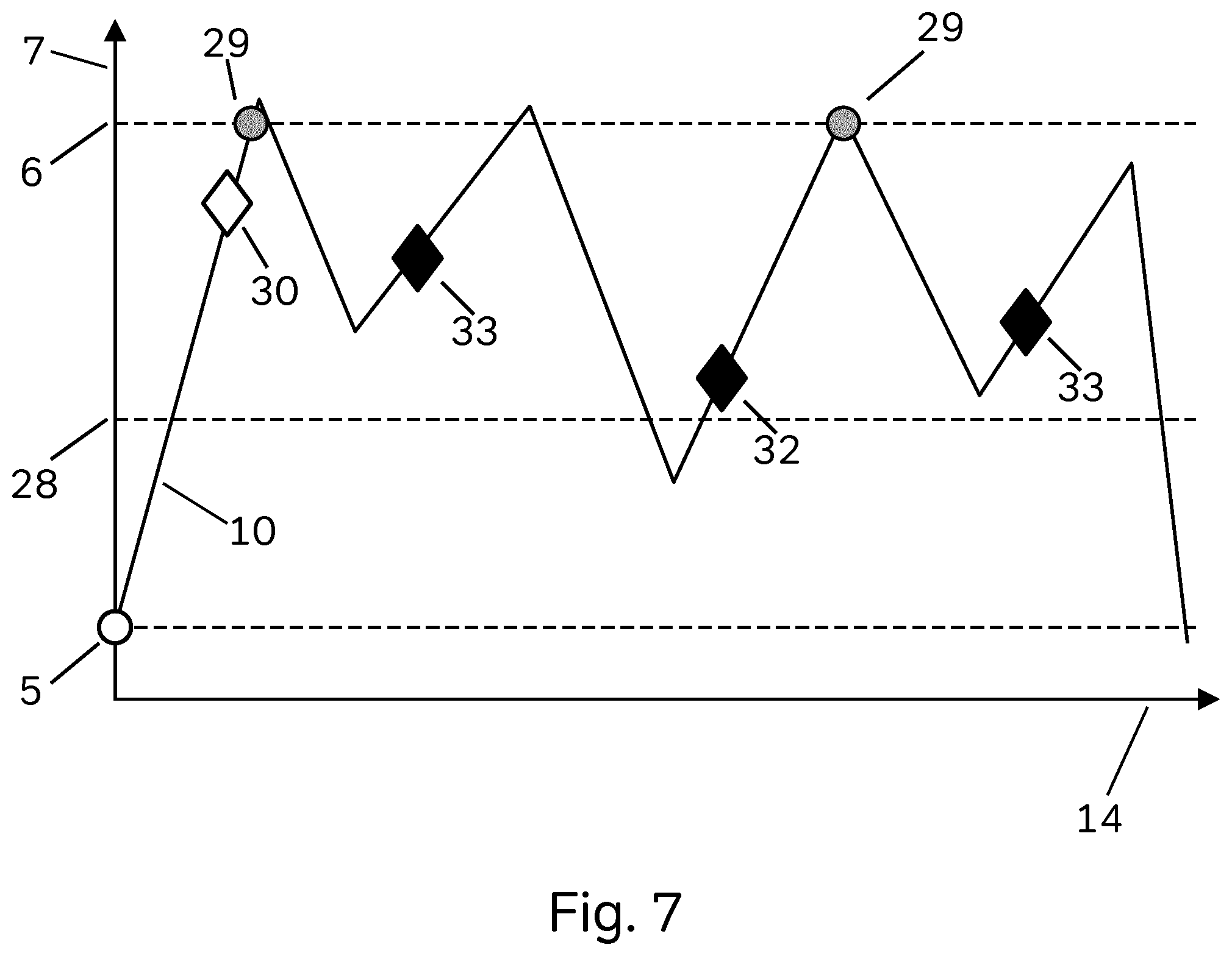Patent US12307029 Figure 4 – Latency compensation system