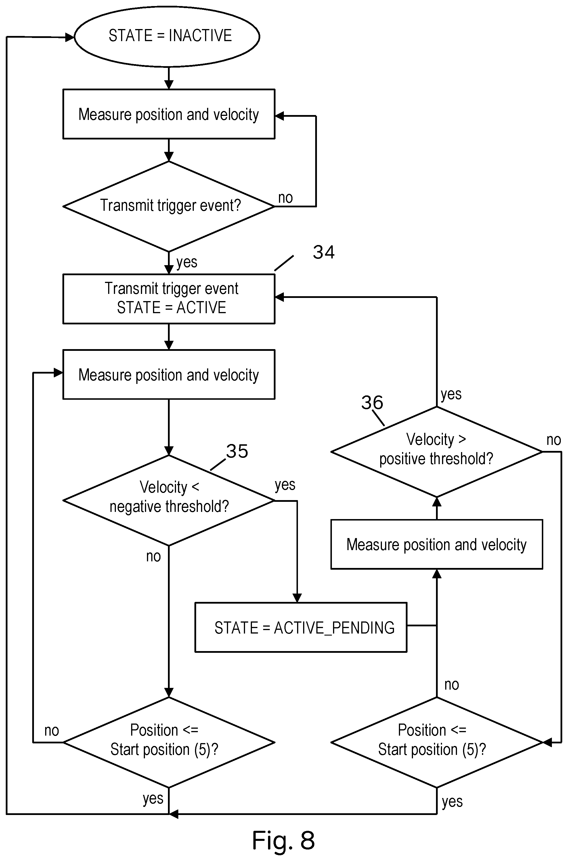Patent US12307029 Figure 5 – Latency compensation system