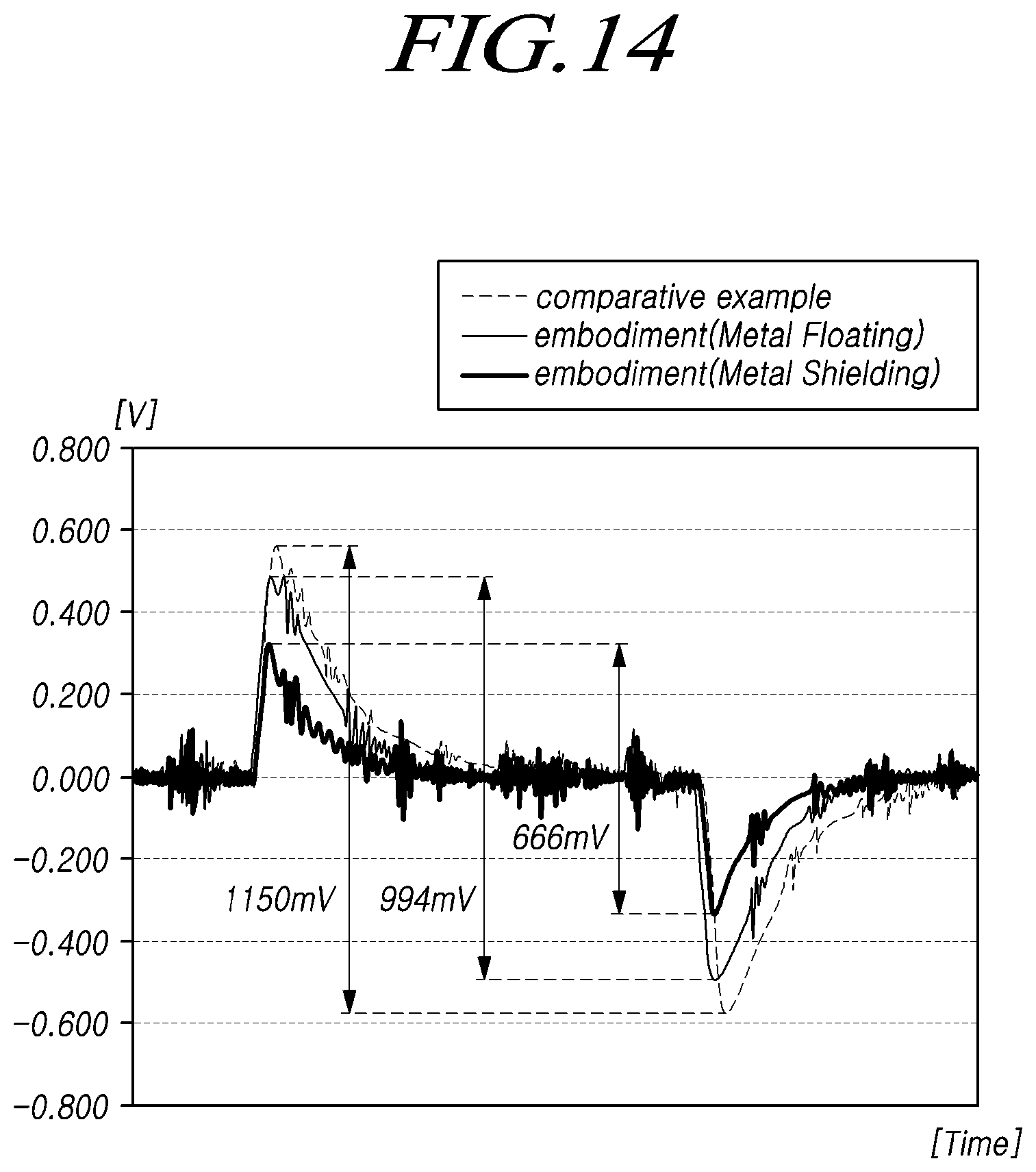 Patent US12307036 Figure 14 – Display device