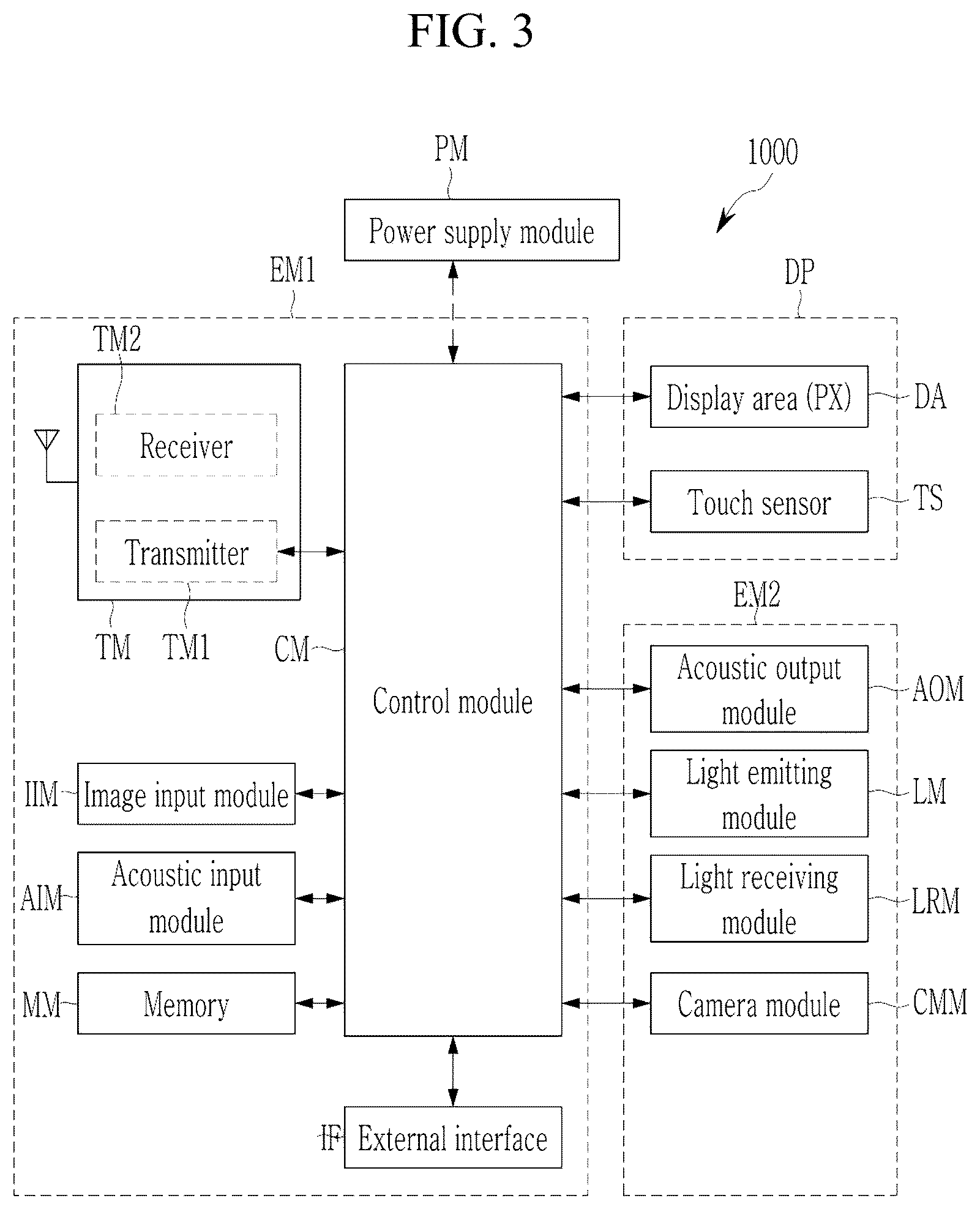 Patent US12307037 Figure 3 – Display device