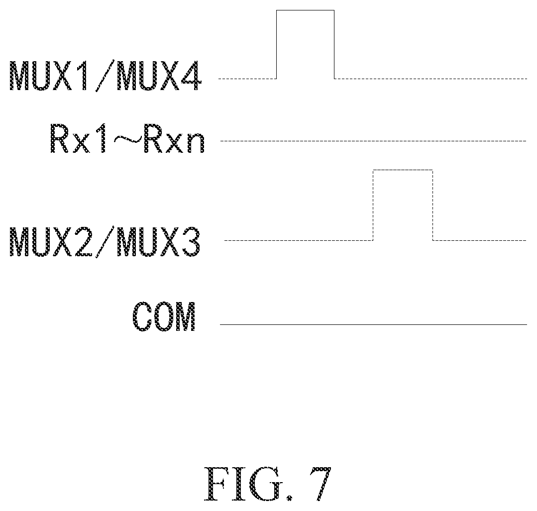 Patent US12307043 Figure 7 – Touch display panel