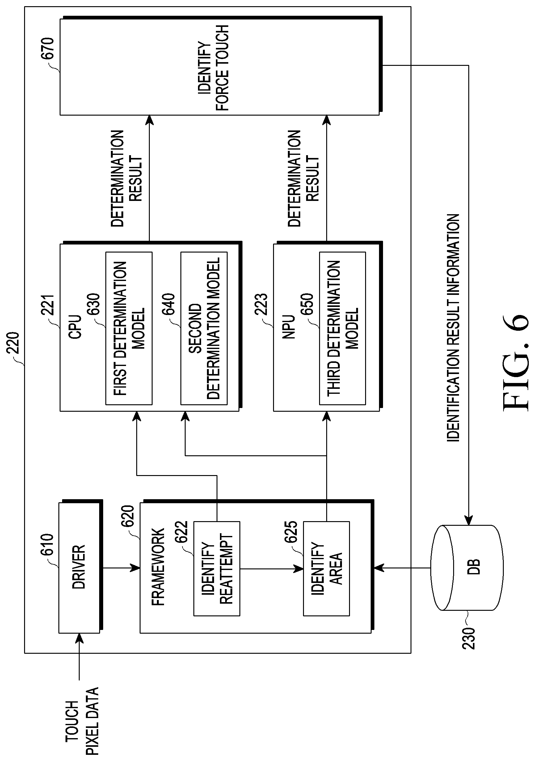 Patent US12307045 Figure 6 – Electronic device identifying force touch and method for operating the same