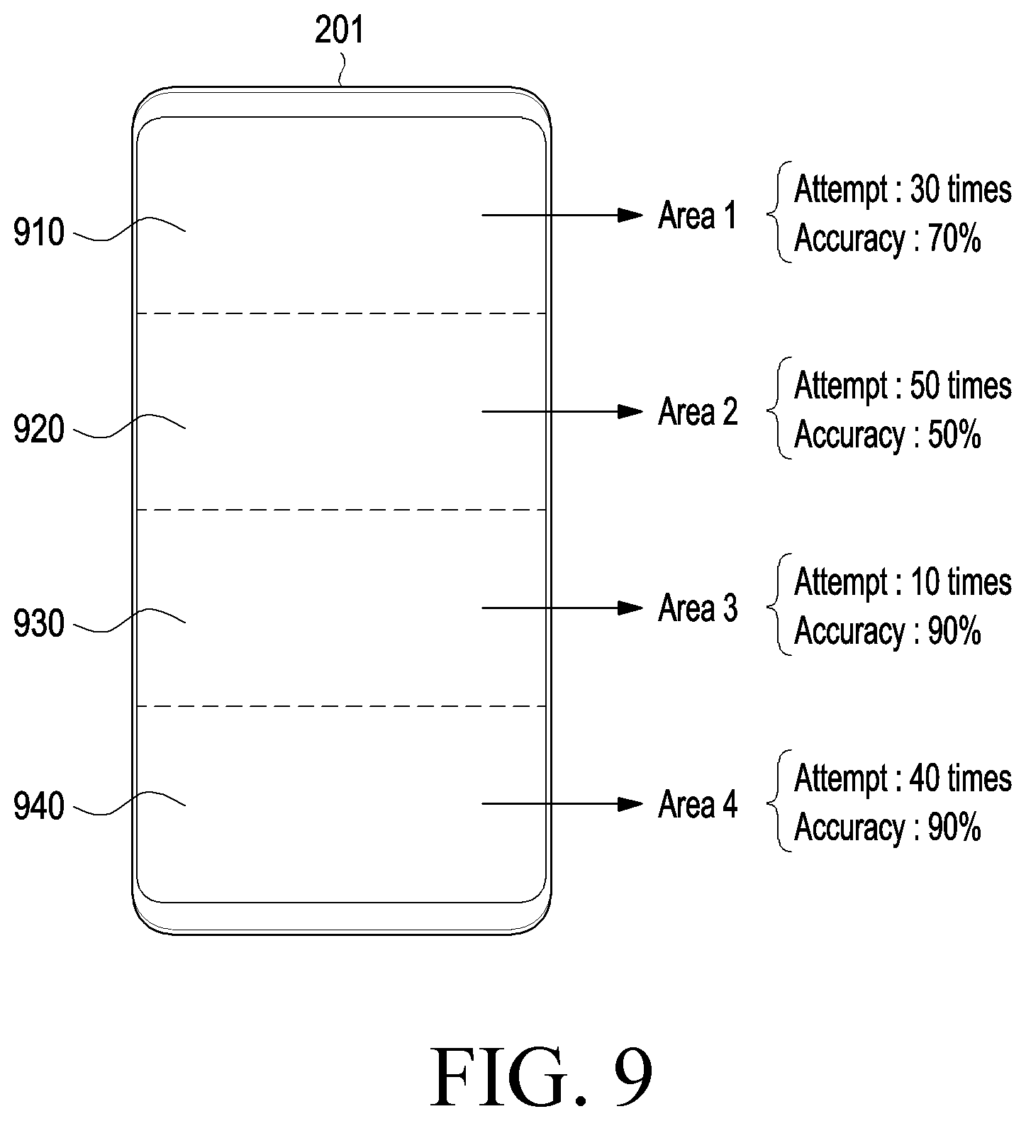 Patent US12307045 Figure 9 – Electronic device identifying force touch and method for operating the same