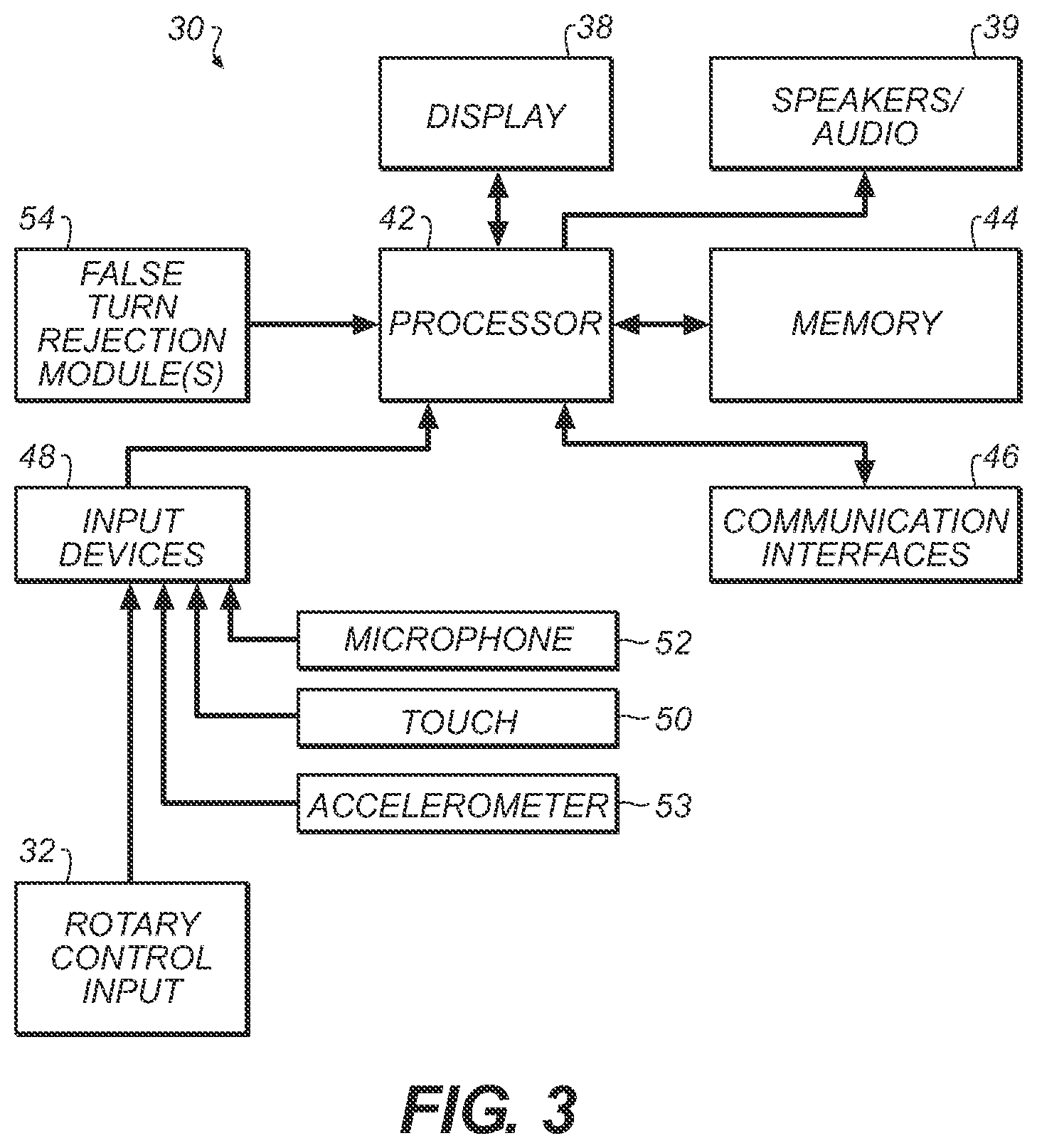 Patent US12307047 Figure 4 – Rejection of false turns of rotary inputs for electronic devices