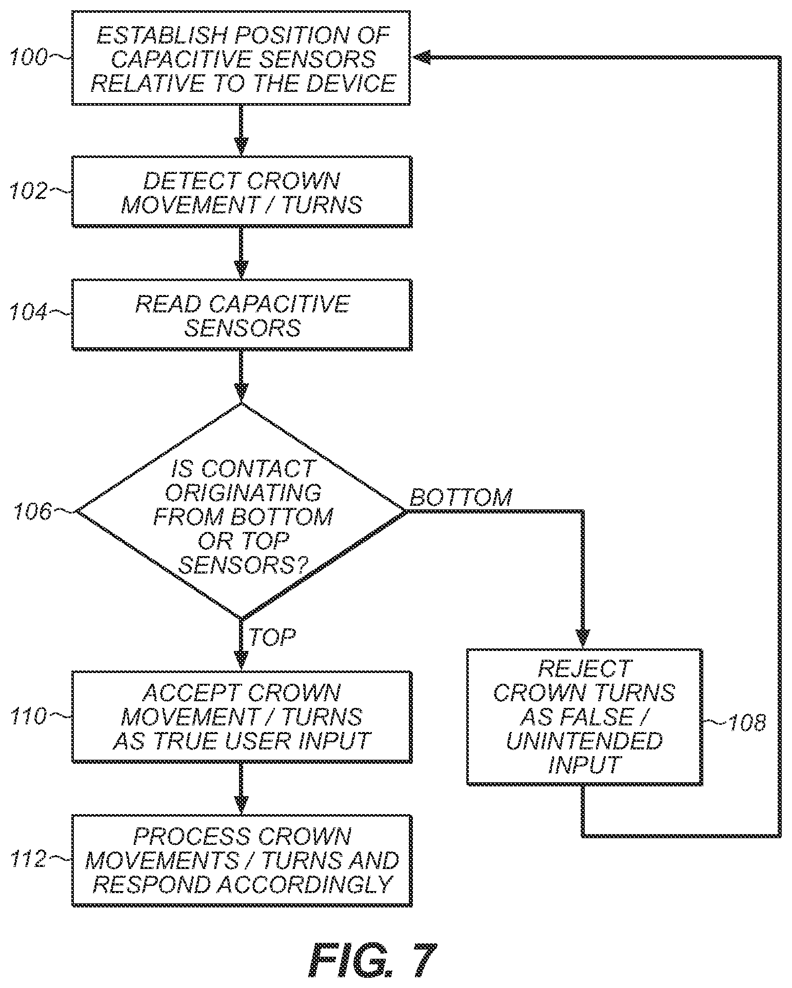 Patent US12307047 Figure 8 – Rejection of false turns of rotary inputs for electronic devices
