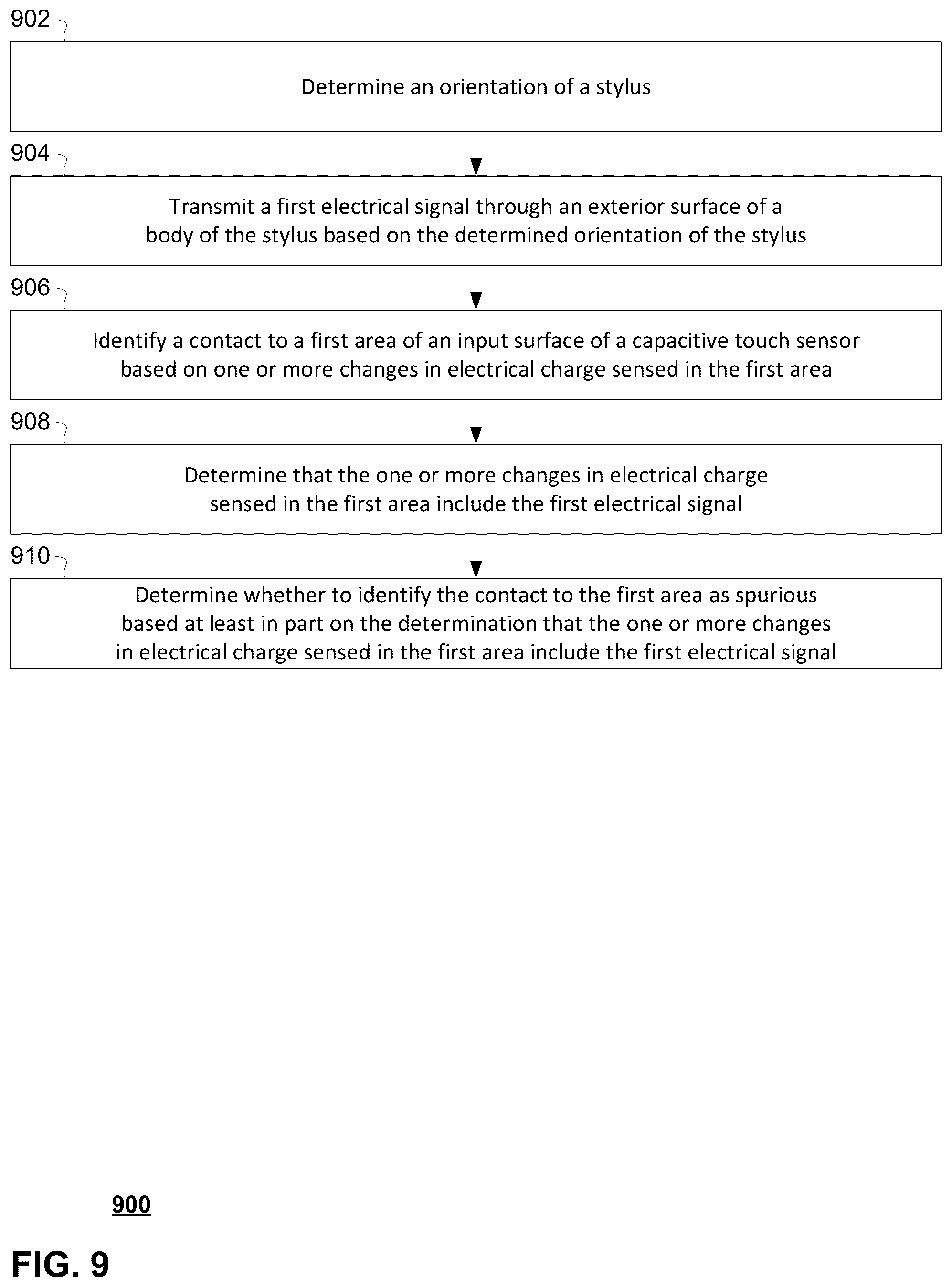 Patent US12307050 Figure 17 – Spurious hand signal rejection during stylus use