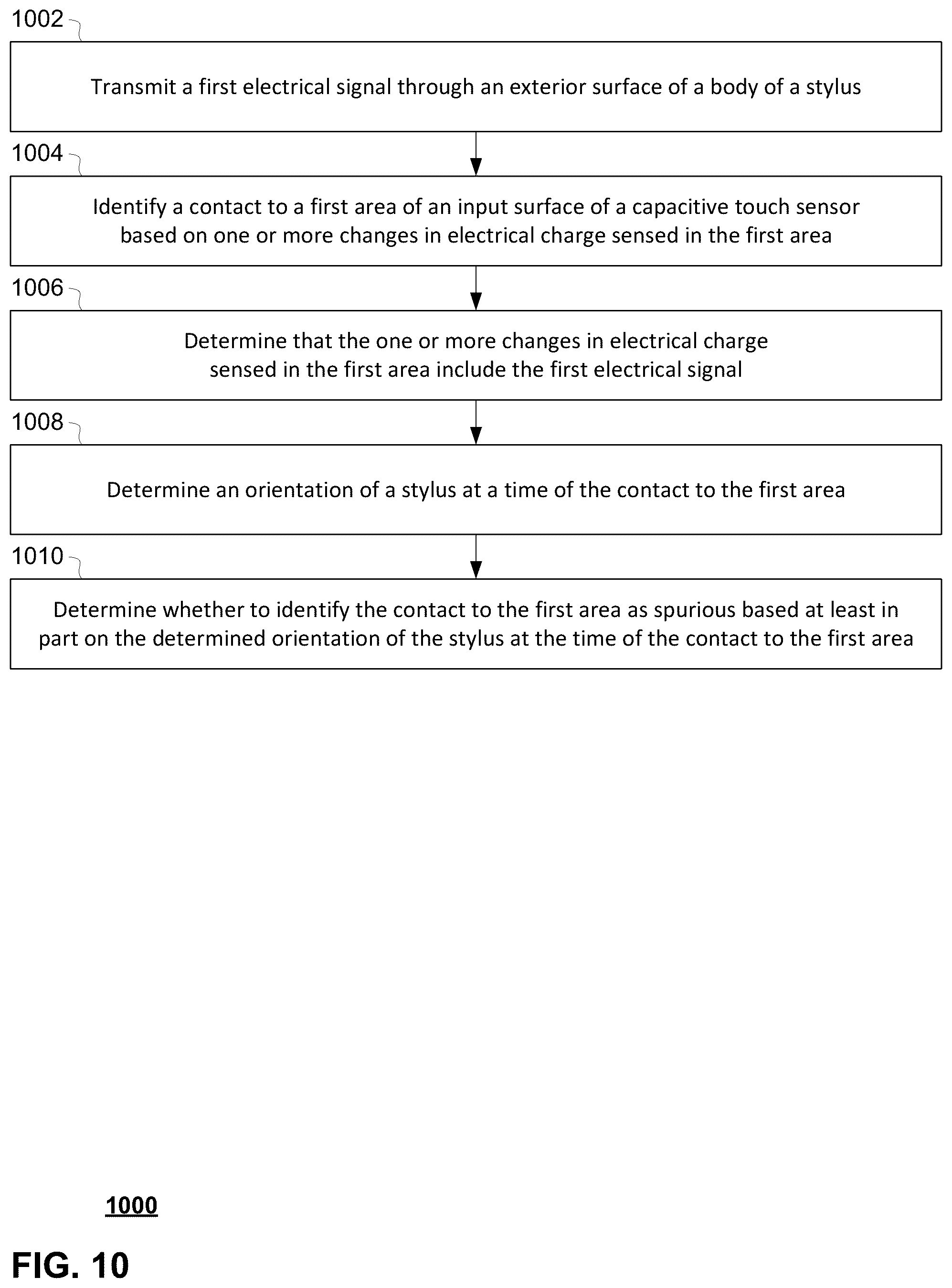 Patent US12307050 Figure 18 – Spurious hand signal rejection during stylus use