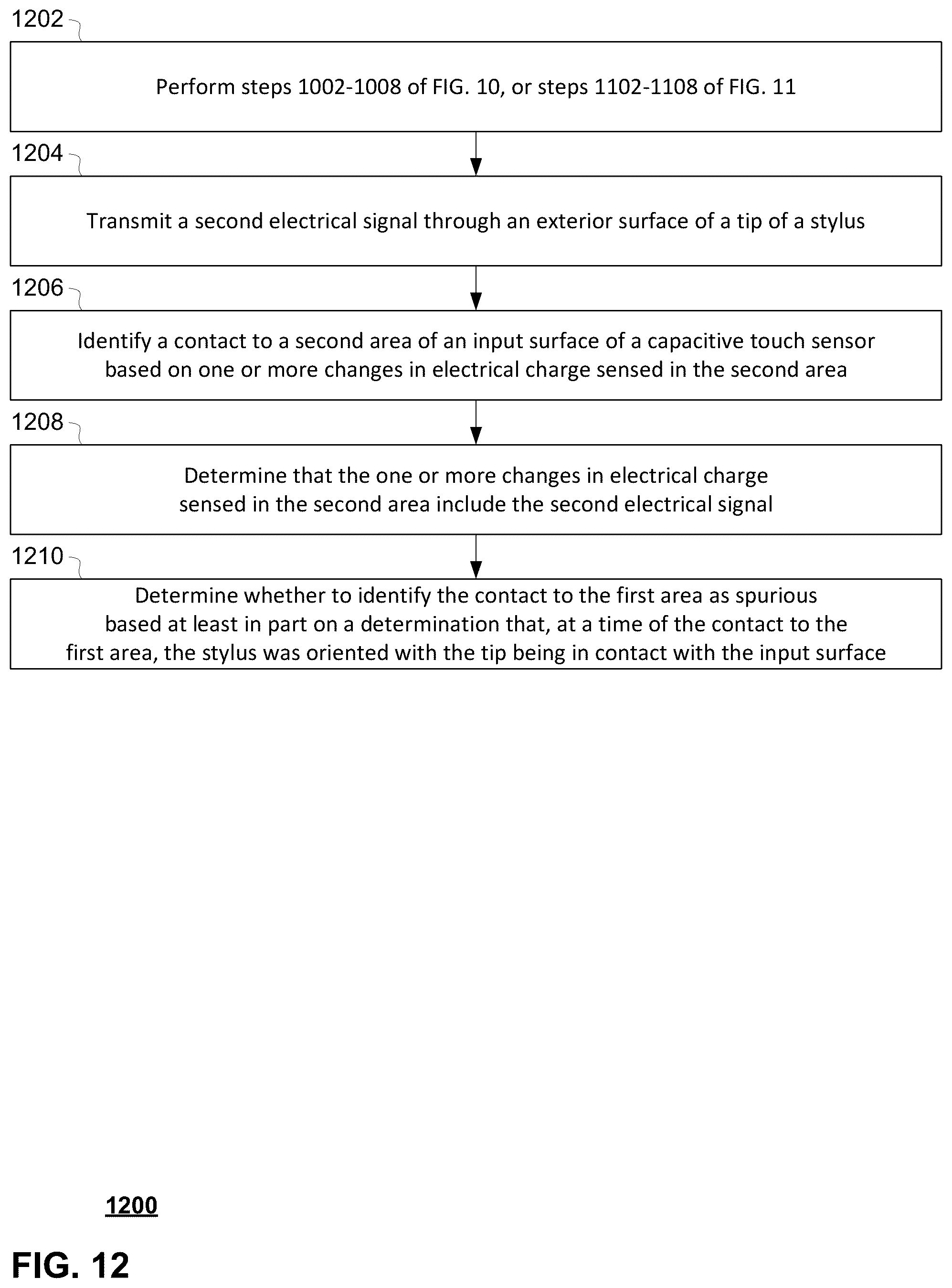 Patent US12307050 Figure 20 – Spurious hand signal rejection during stylus use