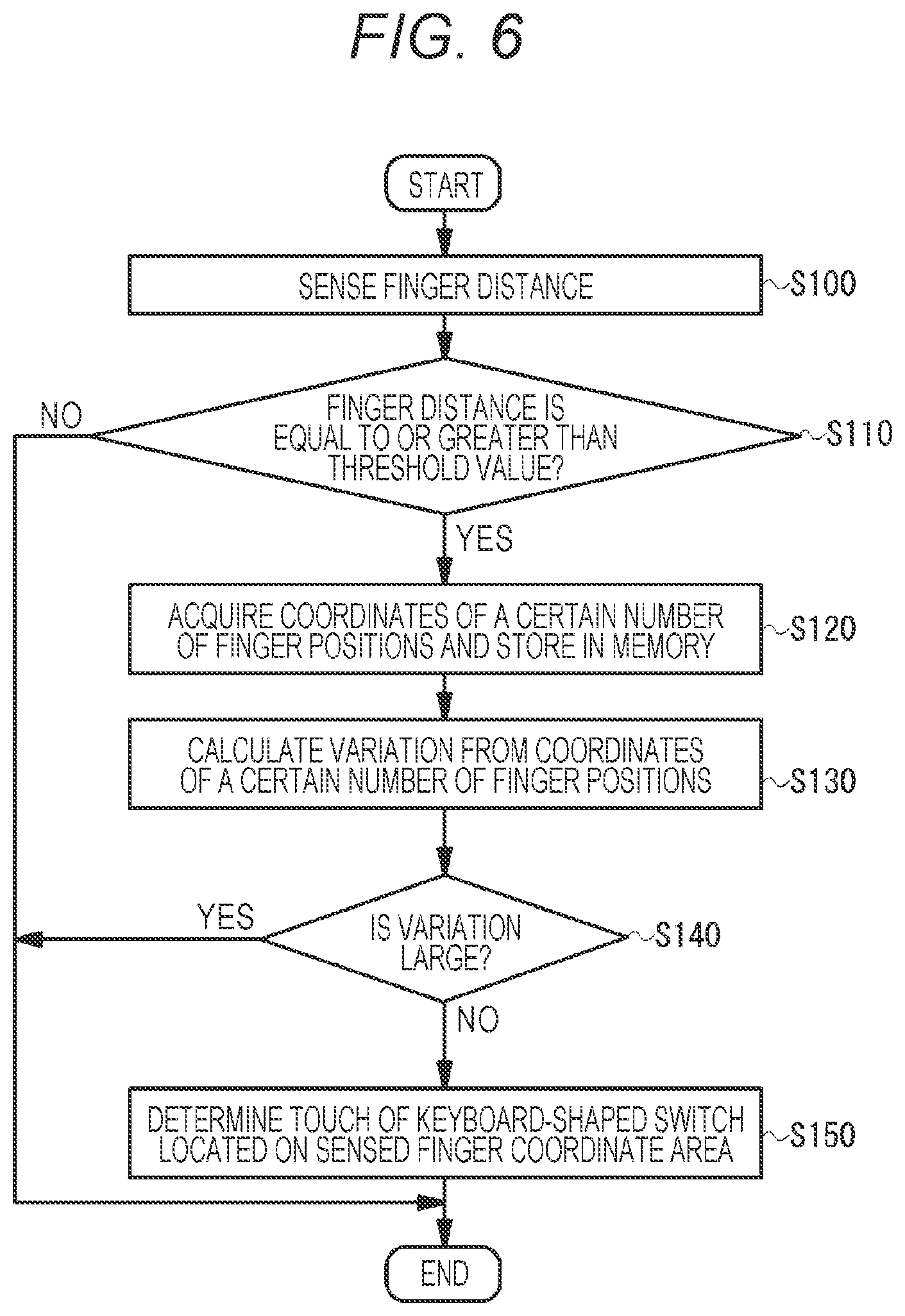 Patent US12307051 Figure 5 – Input display device