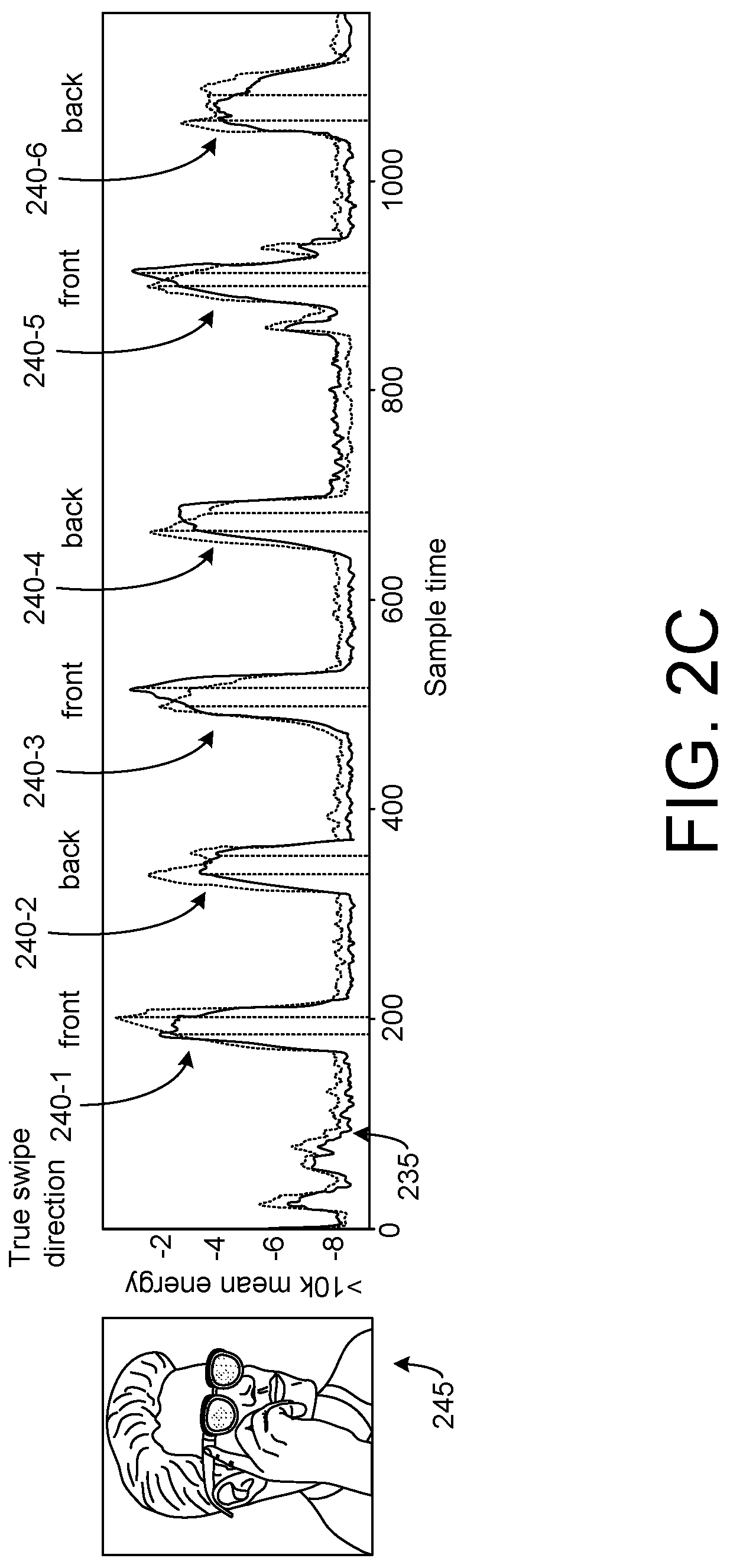 Patent US12307053 Figure 4 – Detecting input gestures using onboard microphones