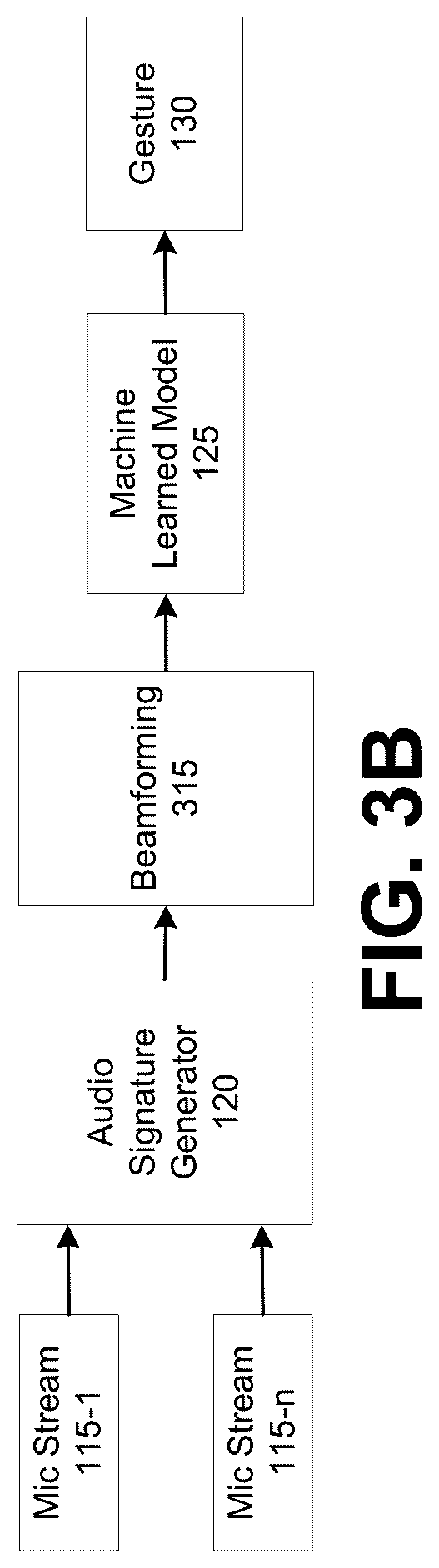 Patent US12307053 Figure 6 – Detecting input gestures using onboard microphones