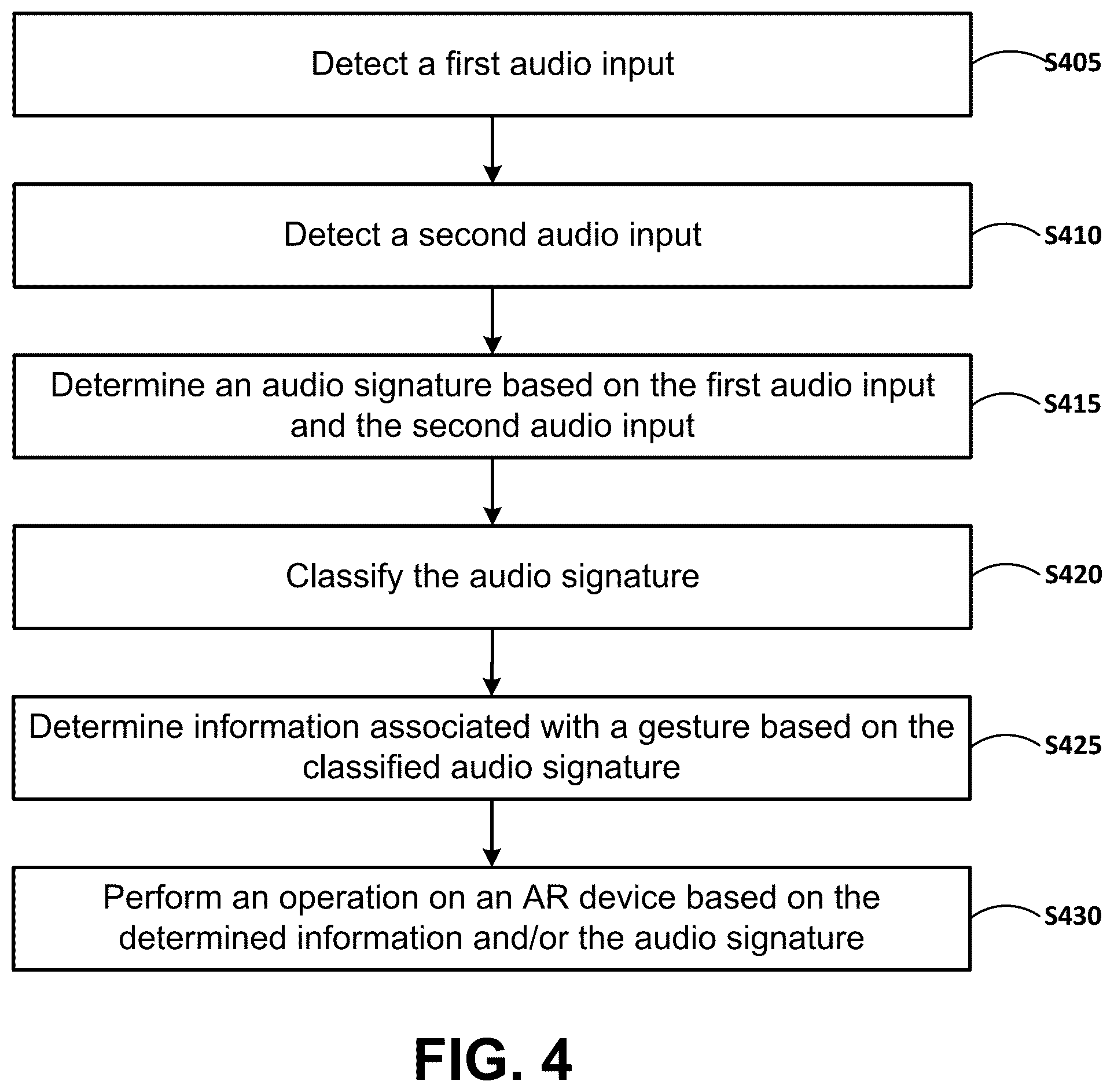 Patent US12307053 Figure 7 – Detecting input gestures using onboard microphones