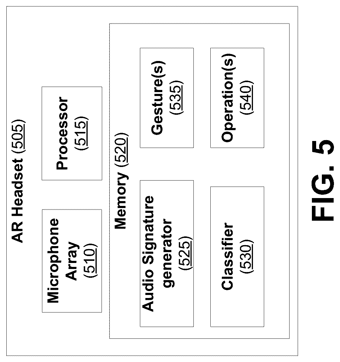 Patent US12307053 Figure 8 – Detecting input gestures using onboard microphones
