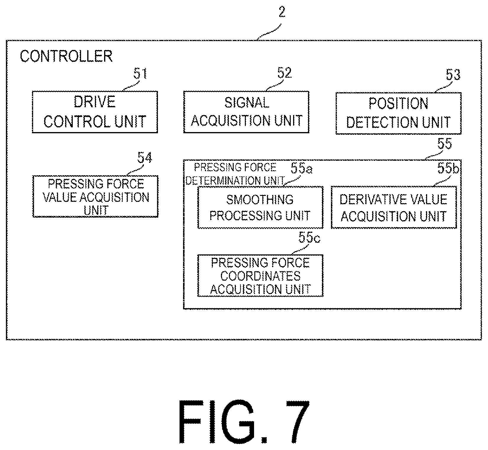 Patent US12307055 Figure 7 – Electrostatic capacitance type touch panel system and method based on environmental temperature and second derivative of a pressing force