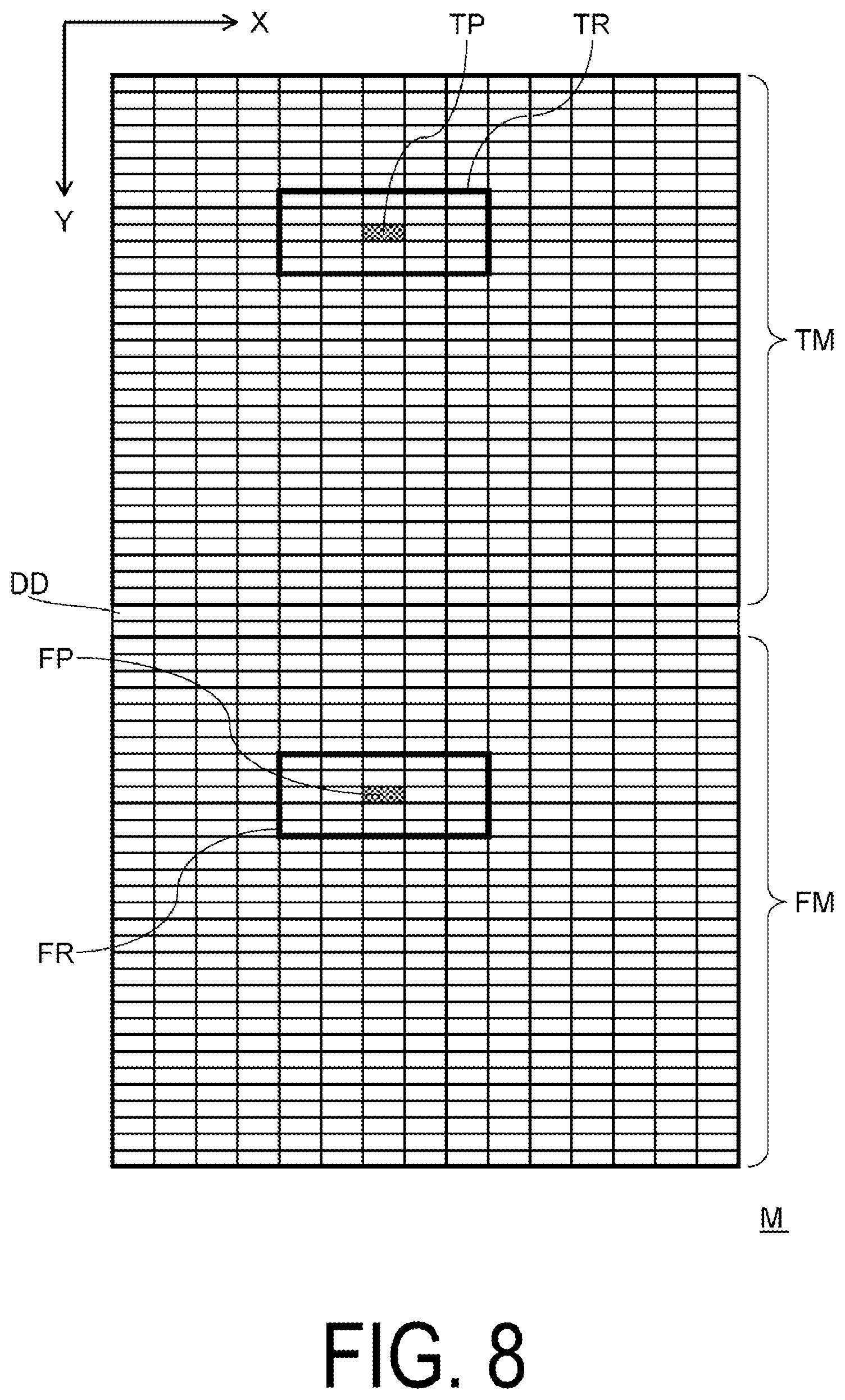 Patent US12307055 Figure 8 – Electrostatic capacitance type touch panel system and method based on environmental temperature and second derivative of a pressing force