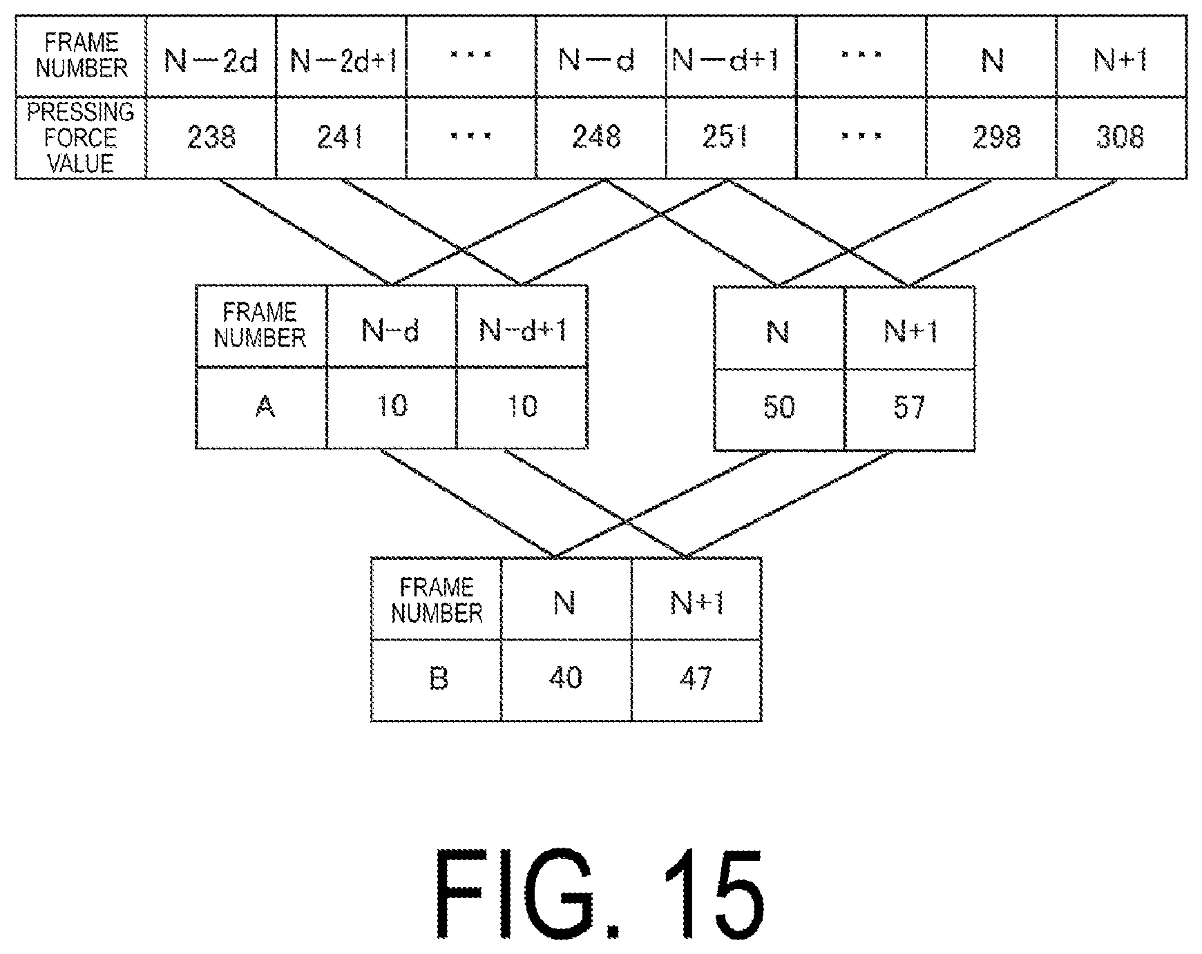 Patent US12307055 Figure 16 – Electrostatic capacitance type touch panel system and method based on environmental temperature and second derivative of a pressing force