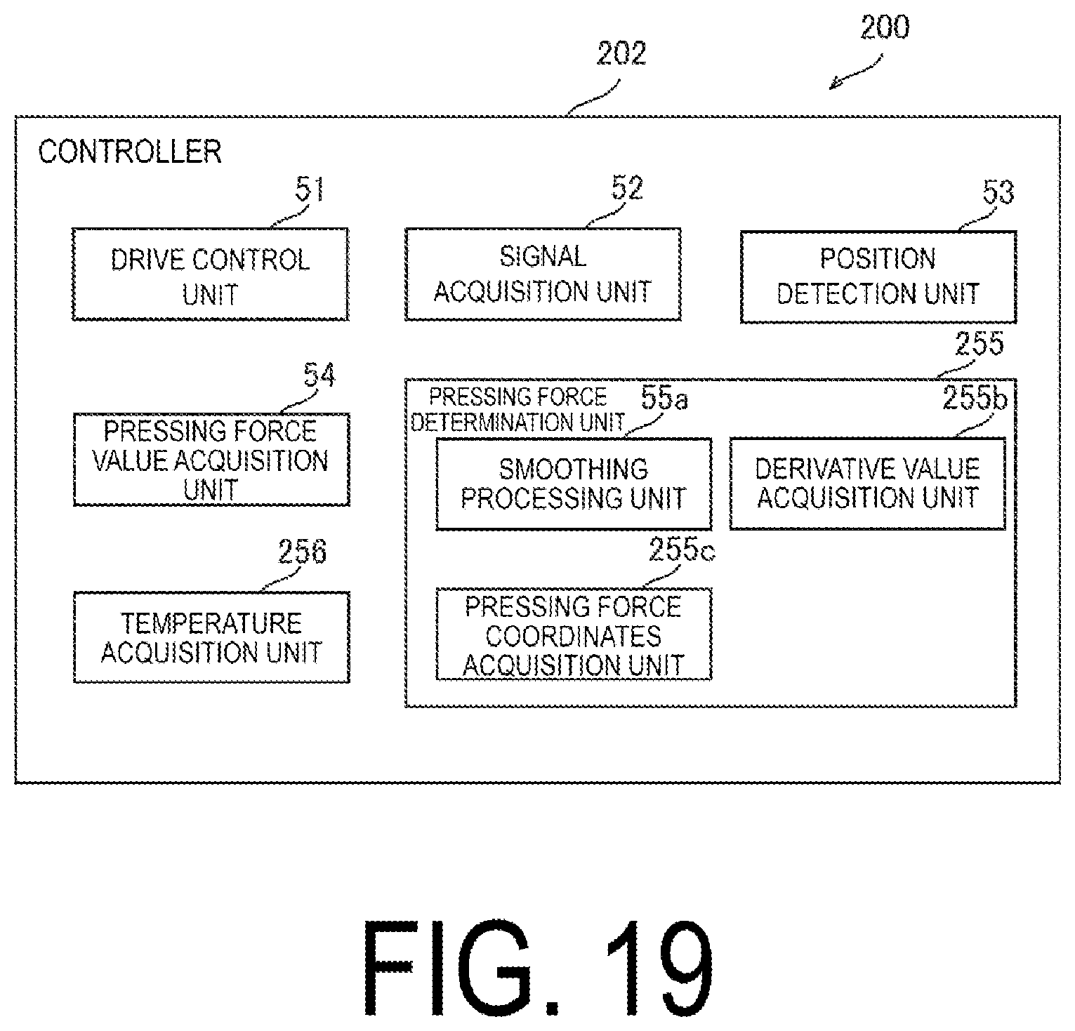 Patent US12307055 Figure 20 – Electrostatic capacitance type touch panel system and method based on environmental temperature and second derivative of a pressing force