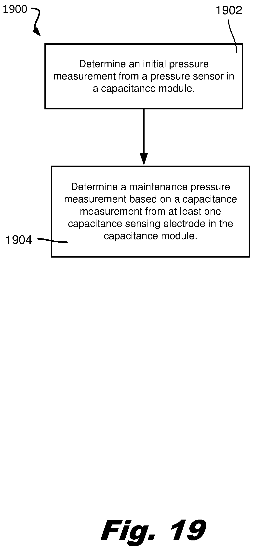 Patent US12307060 Figure 15 – Pressure sensing in a capacitance module