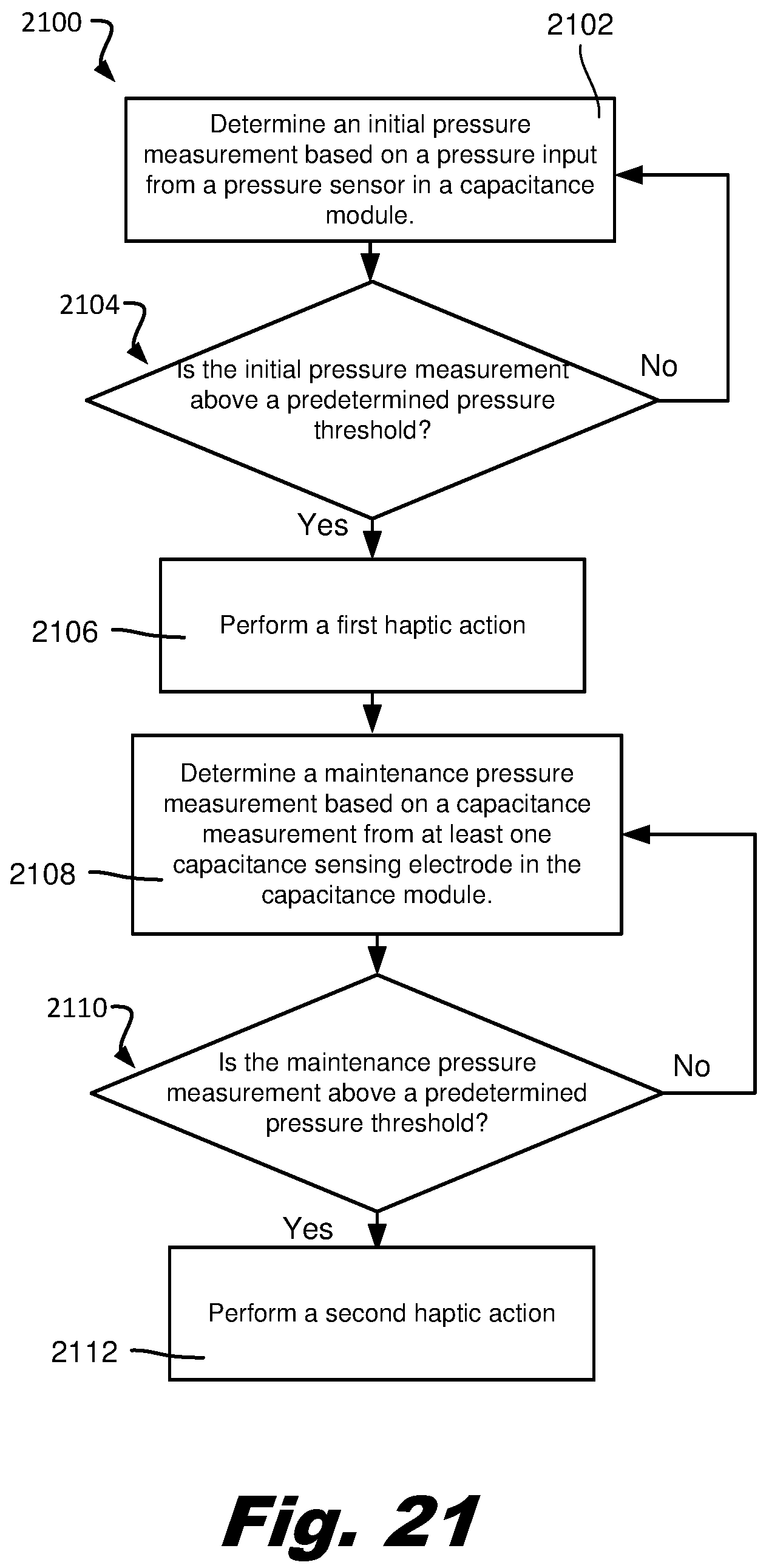 Patent US12307060 Figure 17 – Pressure sensing in a capacitance module