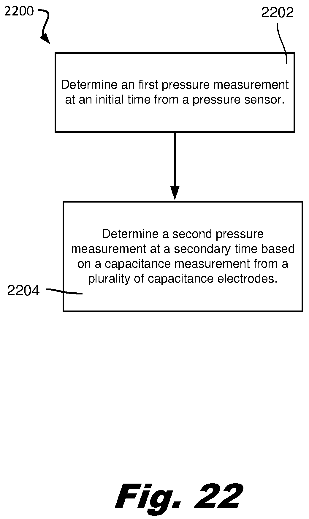 Patent US12307060 Figure 18 – Pressure sensing in a capacitance module