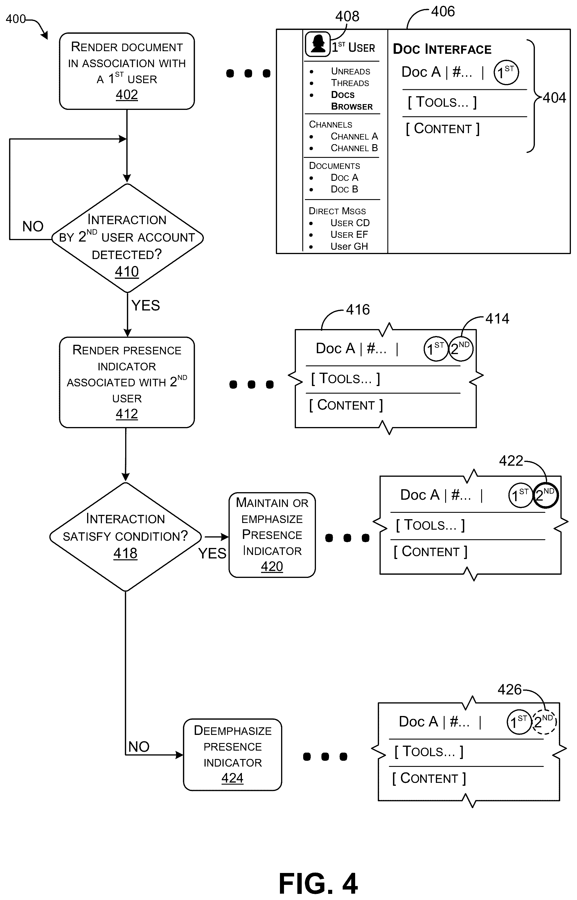 Patent US12307063 Figure 4 – Indicating user interactions associated with a document