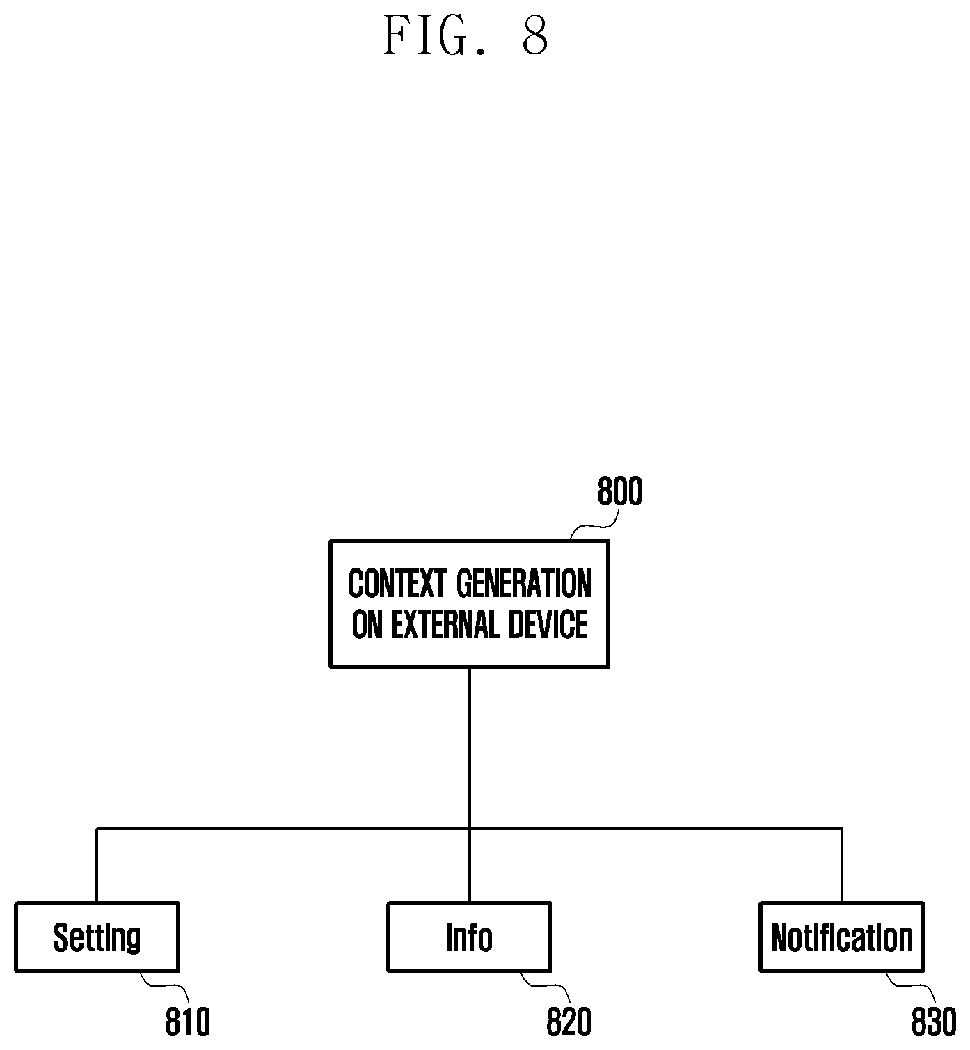 Patent US12307064 Figure 11 – Electronic device comprising expandable display, and method for providing content of electronic device
