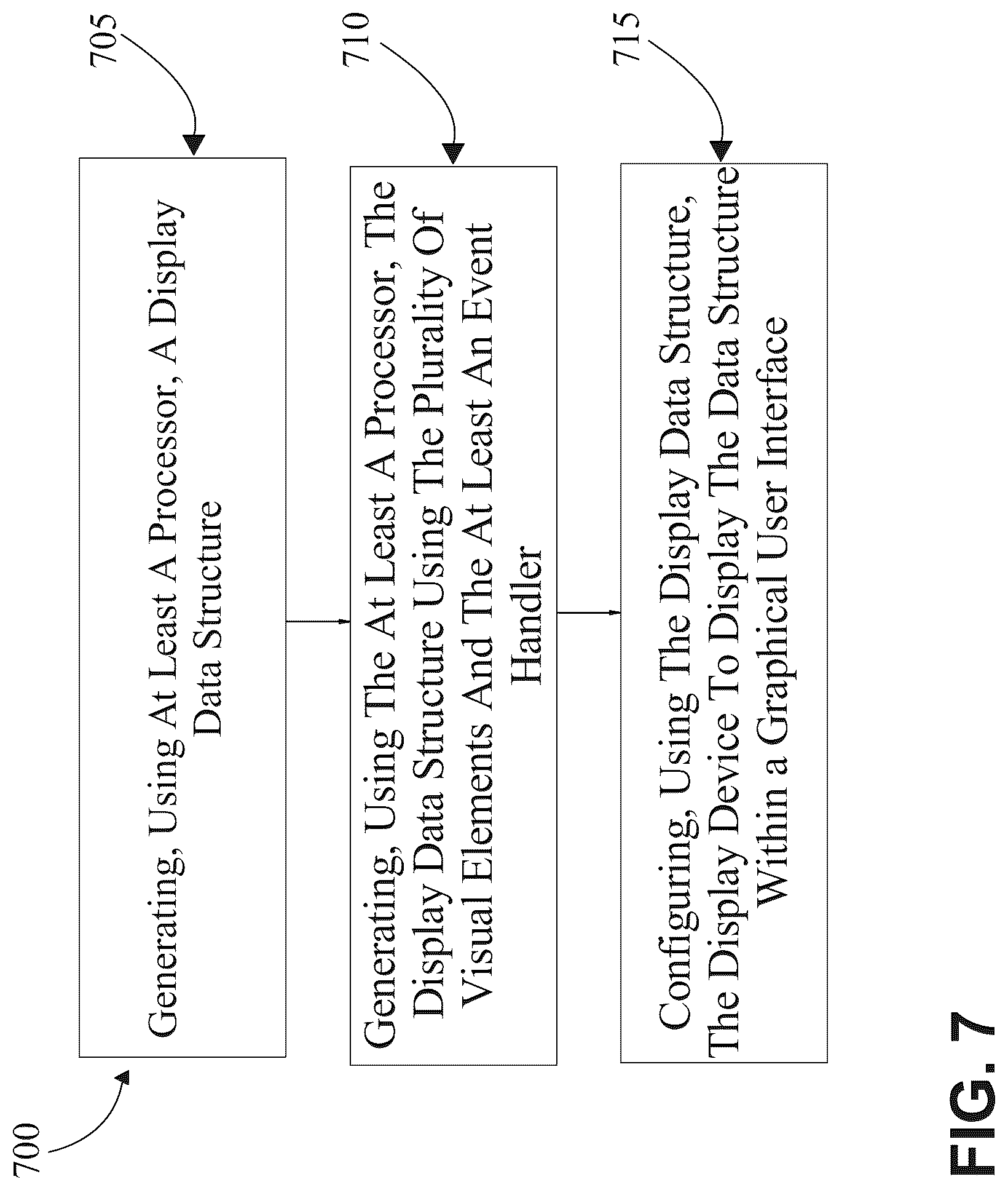 Patent US12307065 Figure 8 – System representation of an execution sequence within a graphical user interface