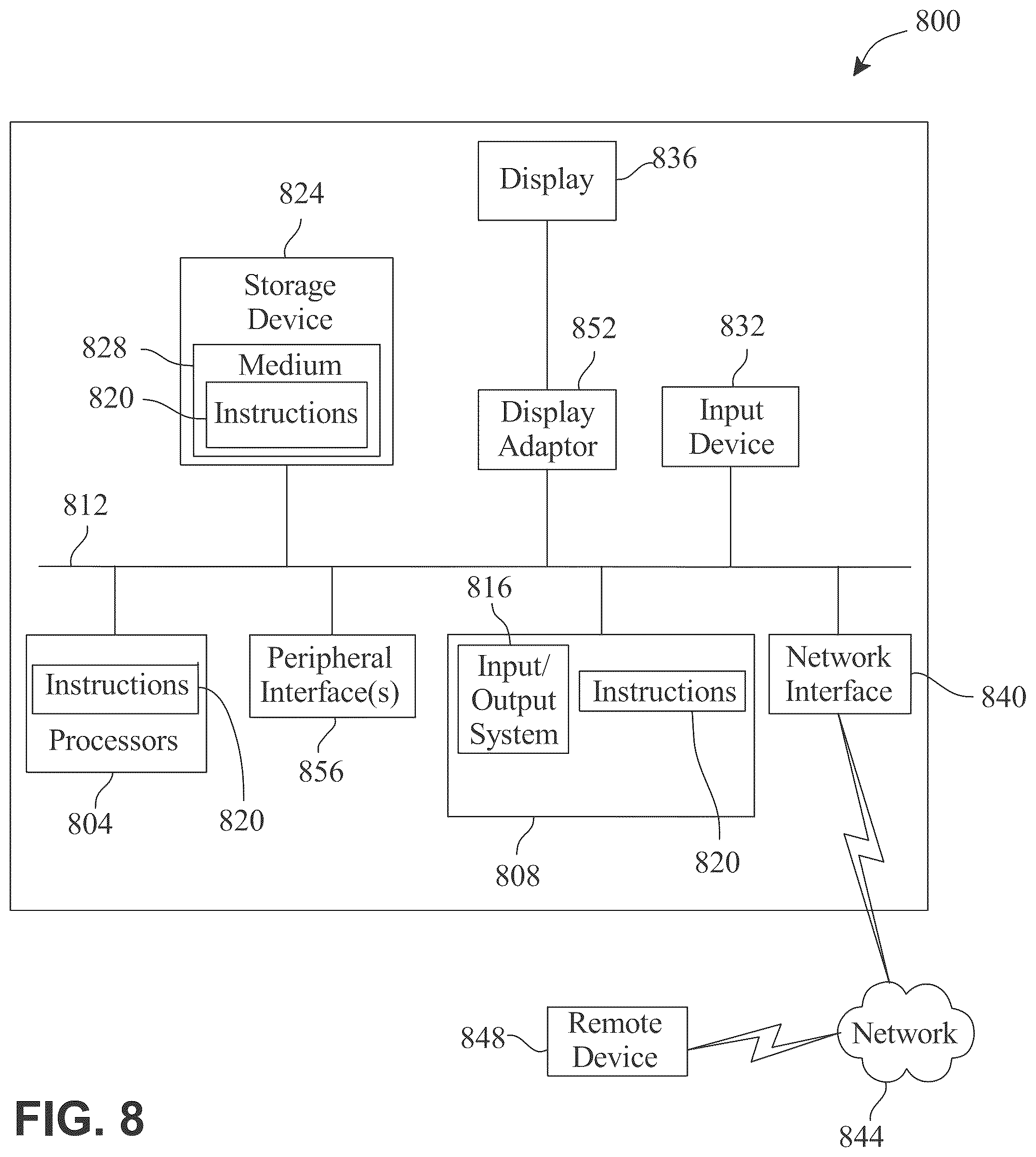 Patent US12307065 Figure 9 – System representation of an execution sequence within a graphical user interface