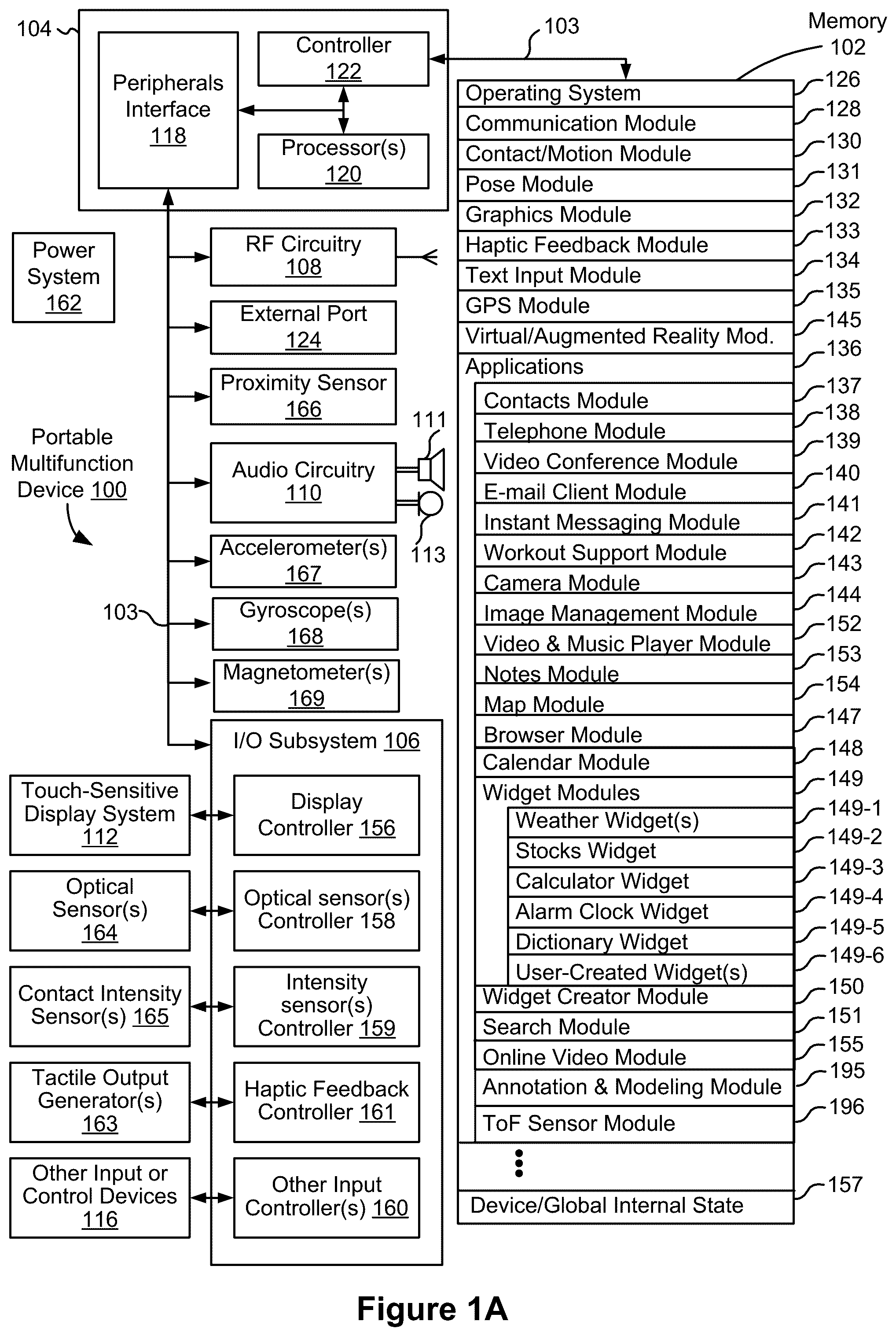 Patent US12307067 Figure 1 – Systems, methods, and graphical user interfaces for annotating, measuring, and modeling environments
