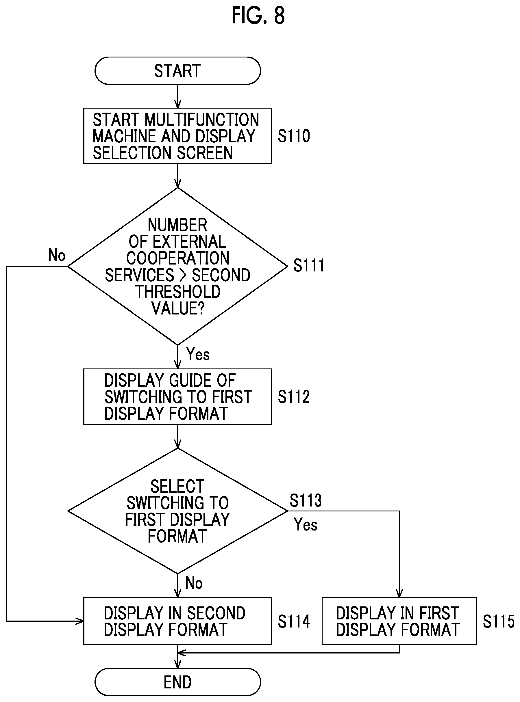 Patent US12307068 Figure 5 – Information processing apparatus, non-transitory computer readable medium storing information processing program, and information processing method