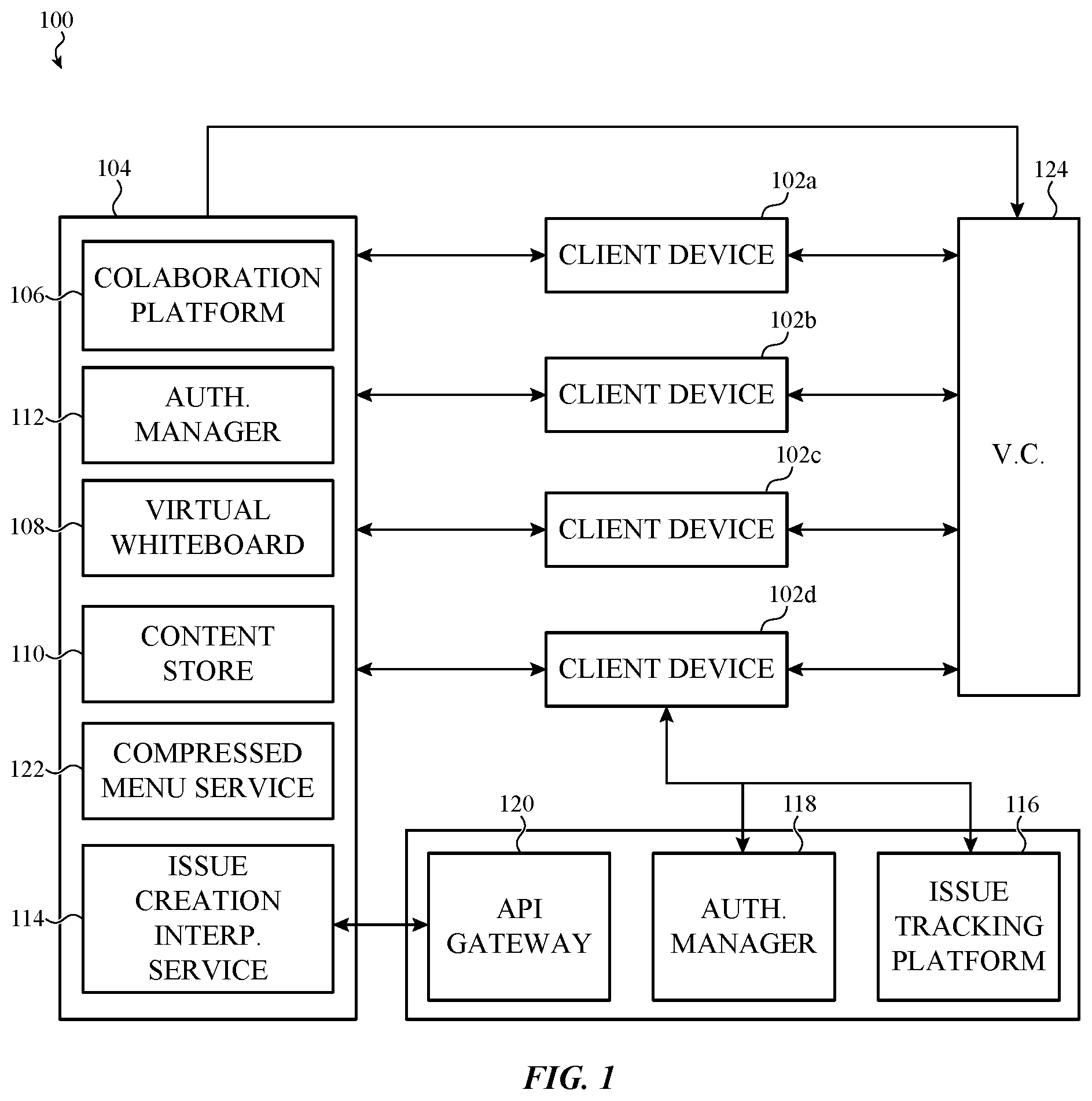 Patent US12307071 Figure 1 – Virtual whiteboard platform having an interface for issue object creation in an issue tracking platform