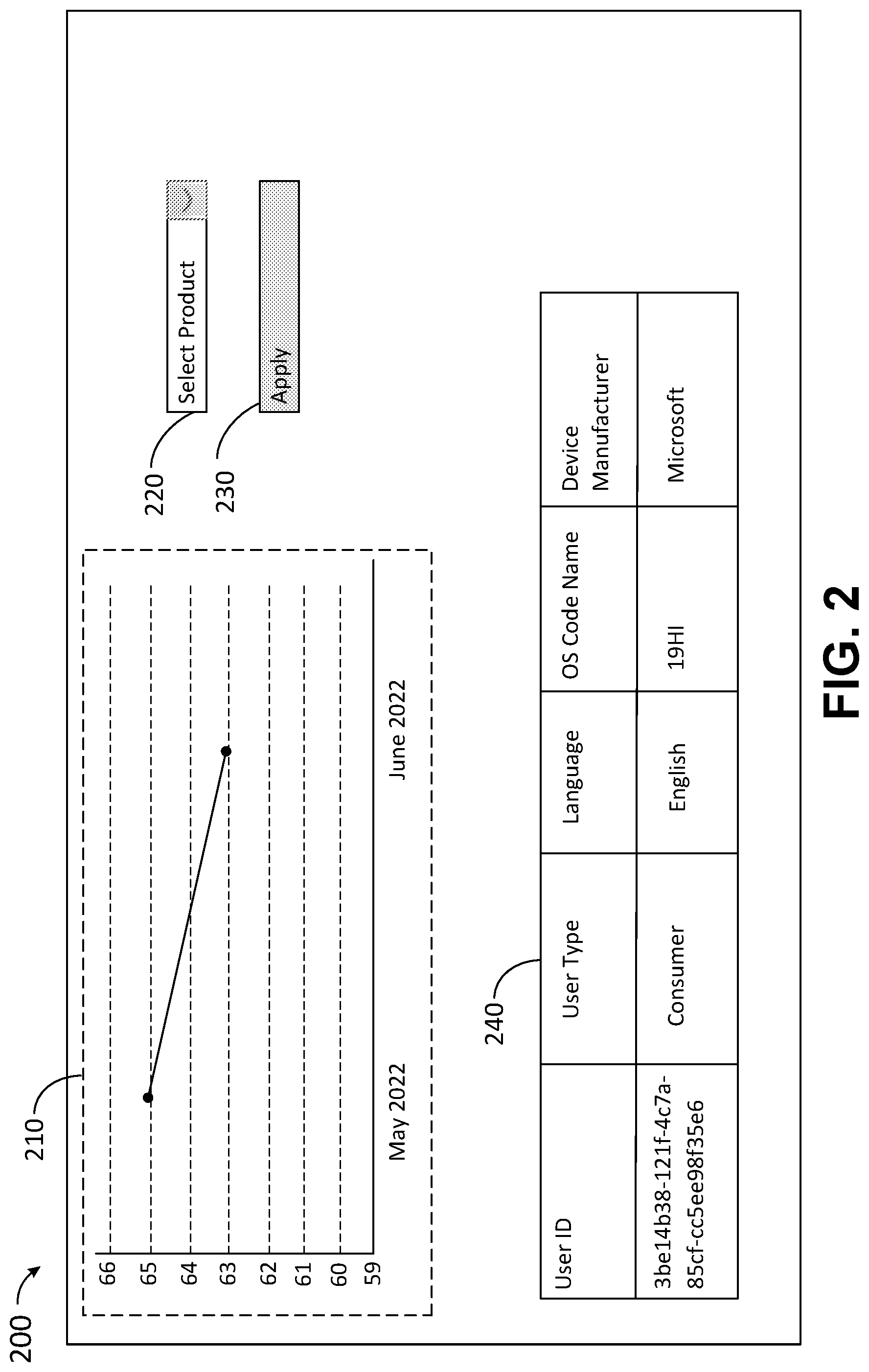 Patent US12307072 Figure 2 – System and method of rendering user interface components based on priority