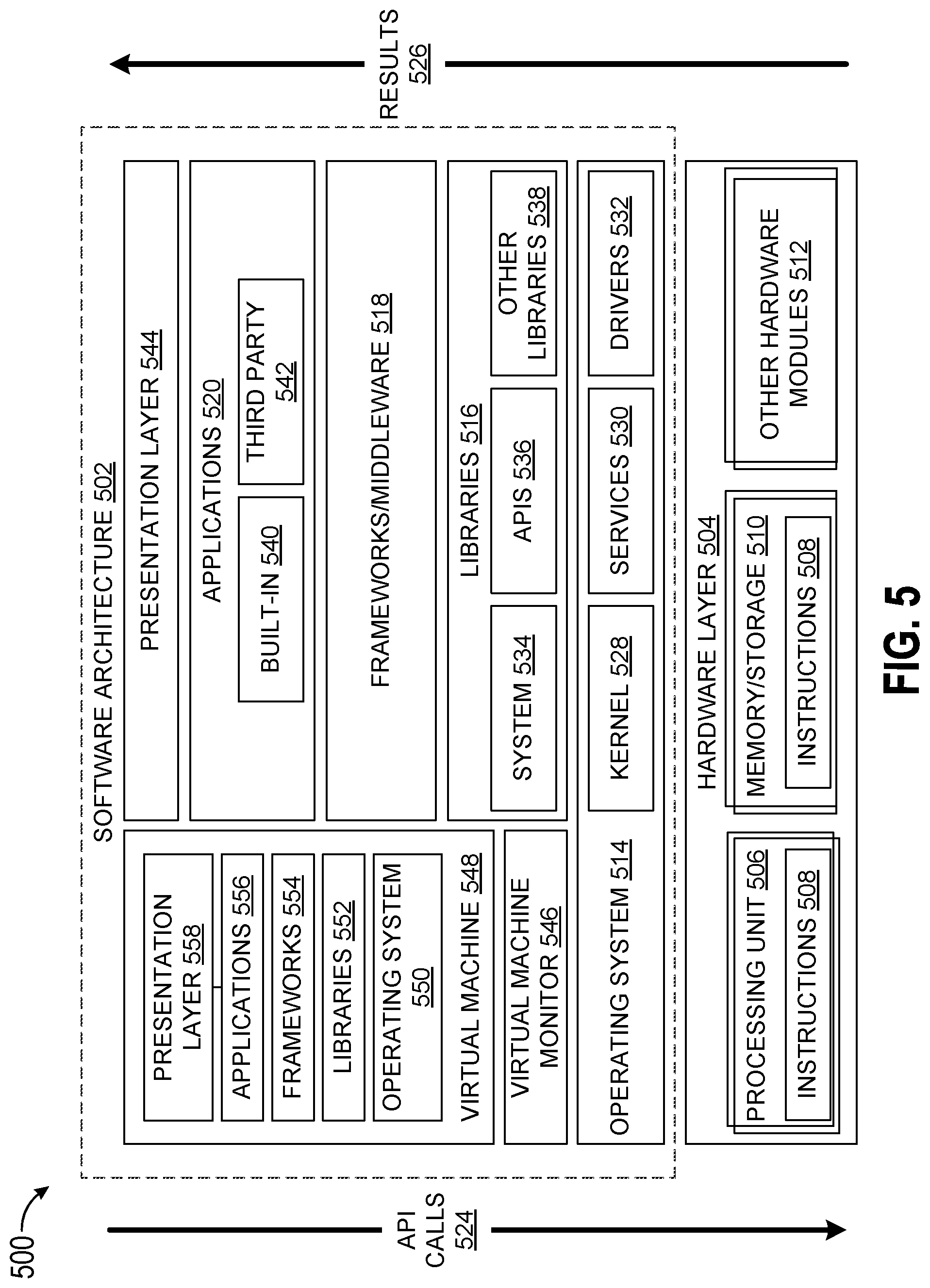 Patent US12307072 Figure 5 – System and method of rendering user interface components based on priority
