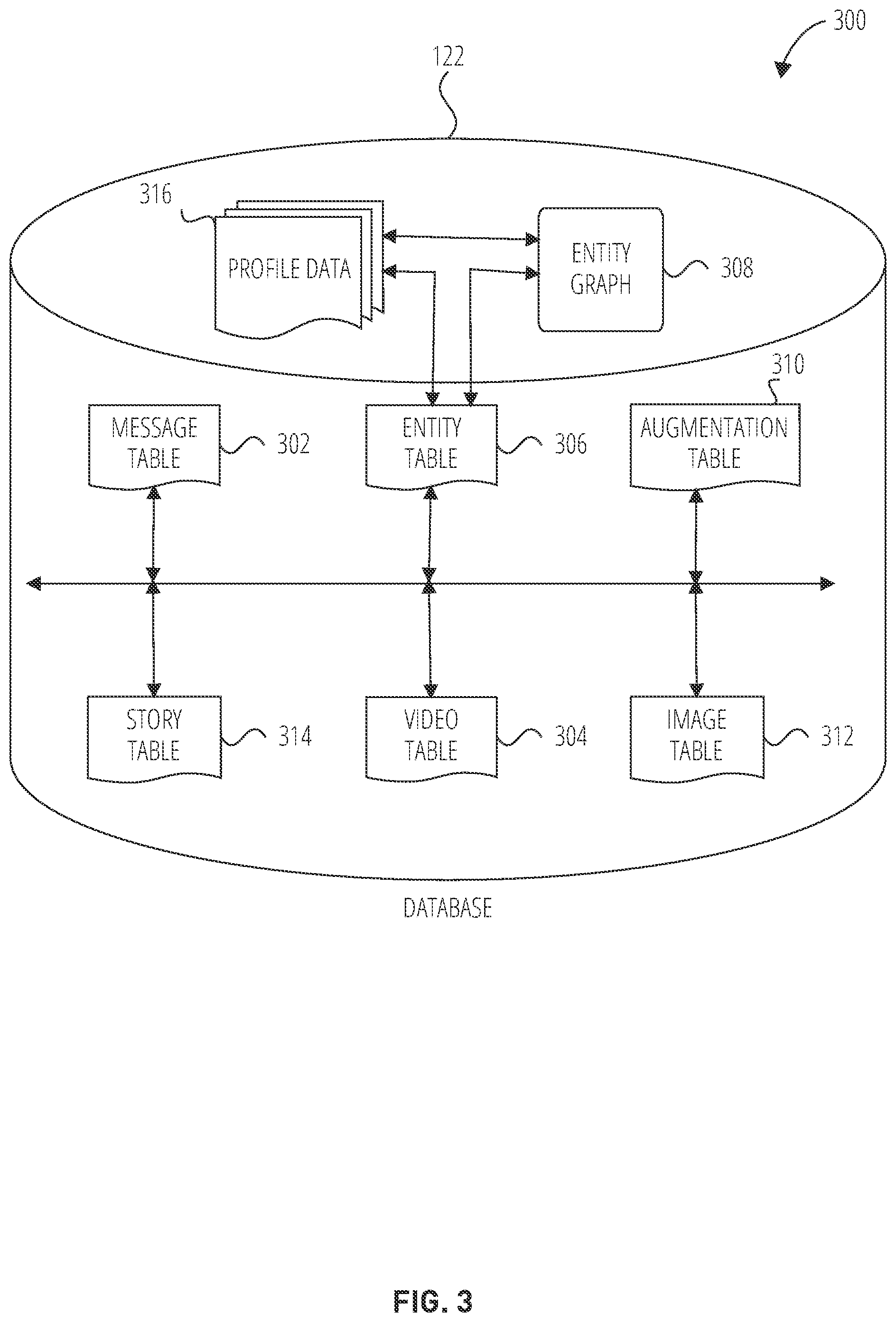 Patent US12307073 Figure 3 – Selectable items providing post-viewing context actions