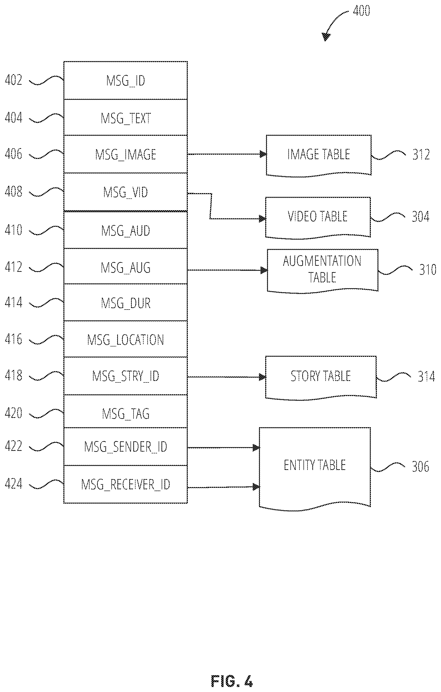 Patent US12307073 Figure 4 – Selectable items providing post-viewing context actions