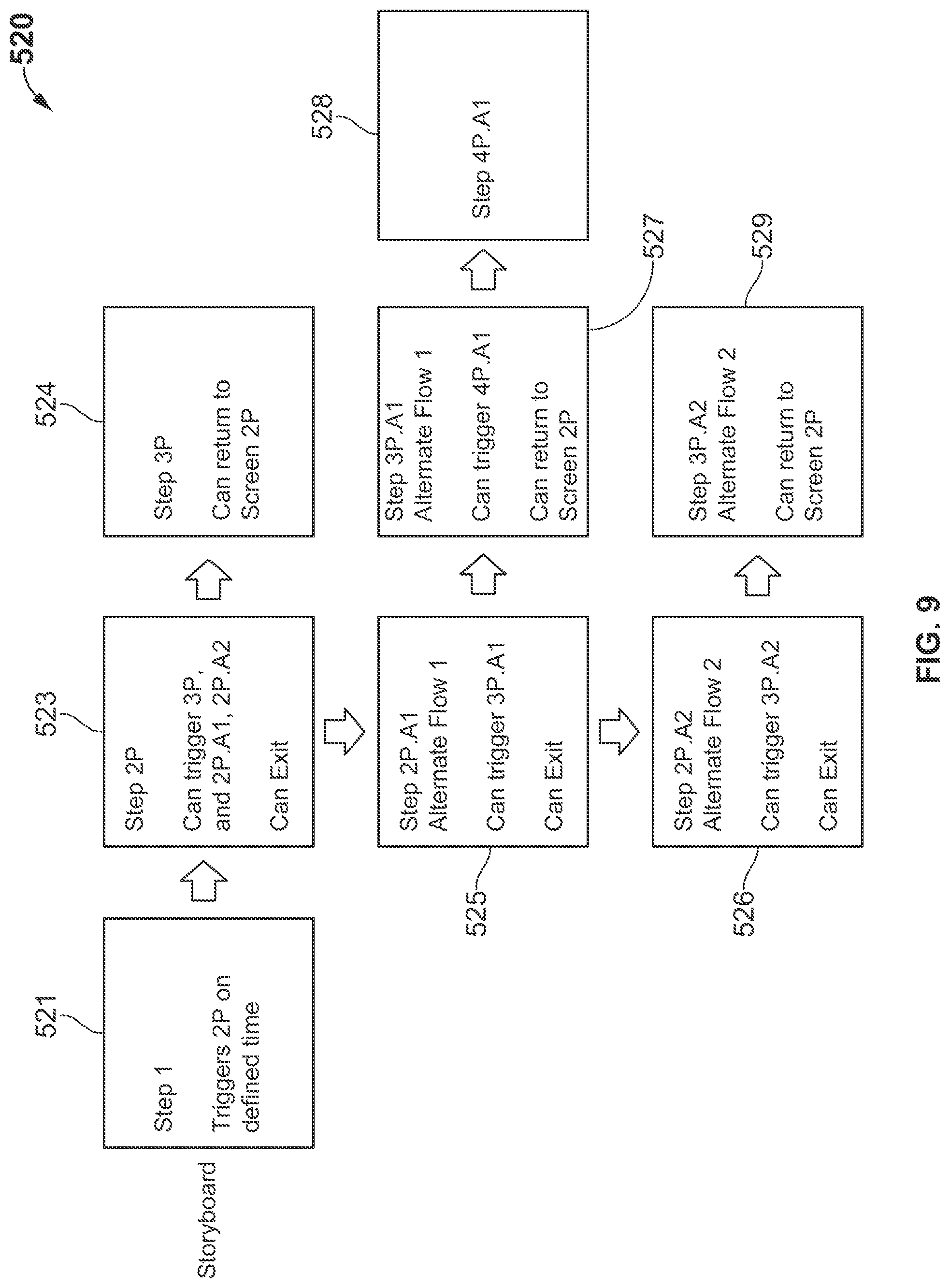 Patent US12307075 Figure 9 – Increasing engagement in clinical trials by adjusting applications based on patient usage data