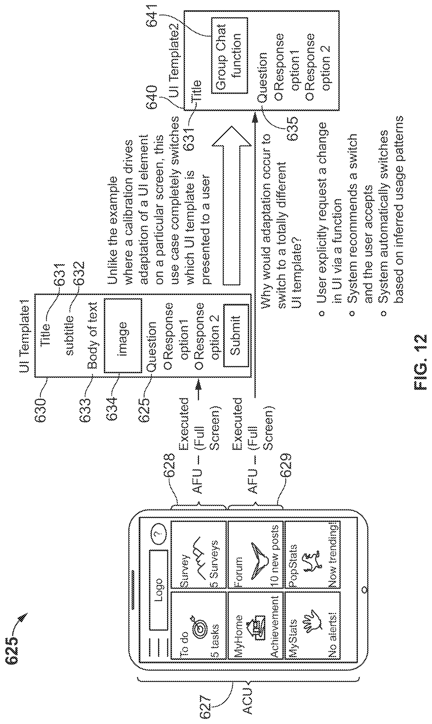 Patent US12307075 Figure 12 – Increasing engagement in clinical trials by adjusting applications based on patient usage data