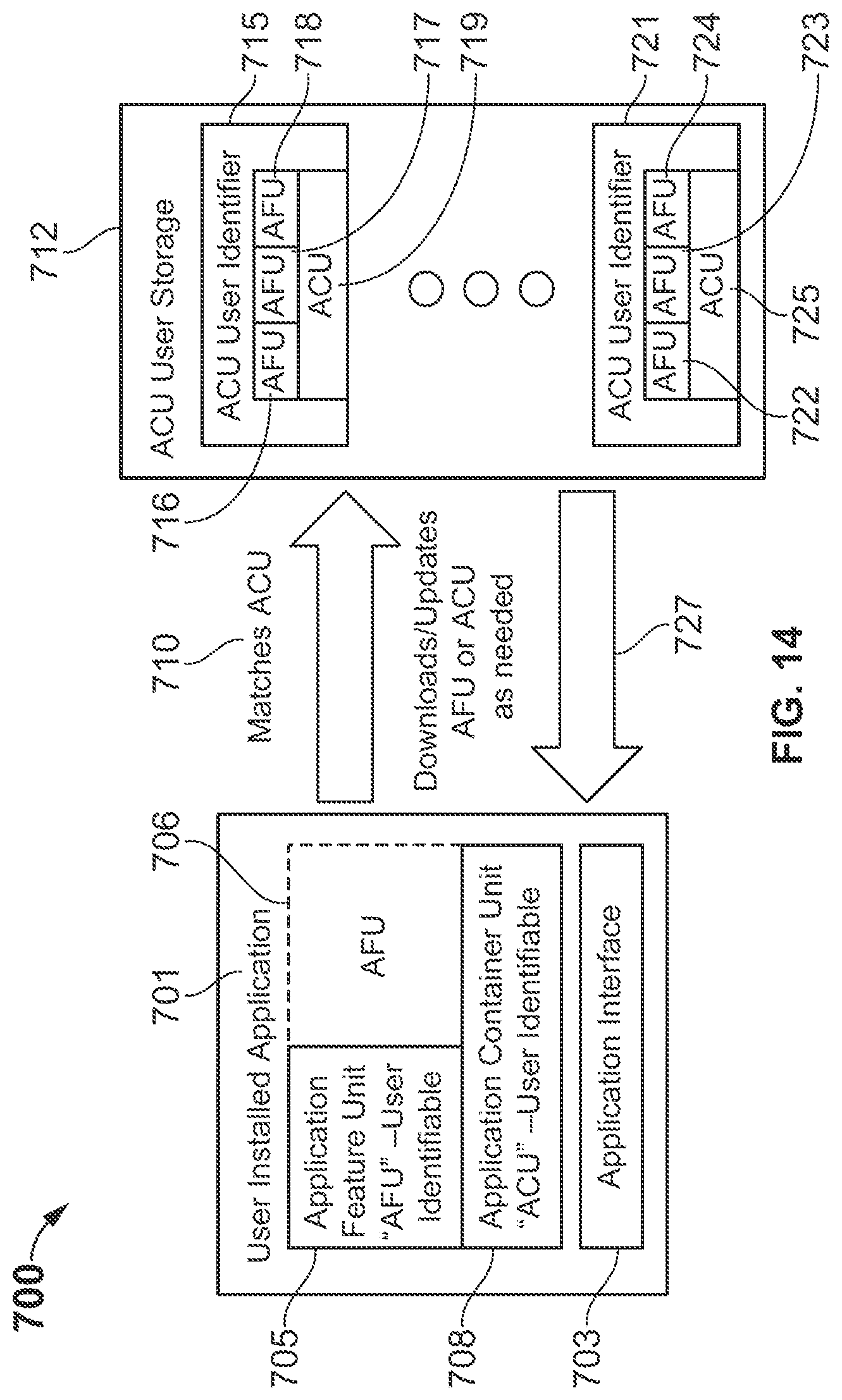 Patent US12307075 Figure 14 – Increasing engagement in clinical trials by adjusting applications based on patient usage data