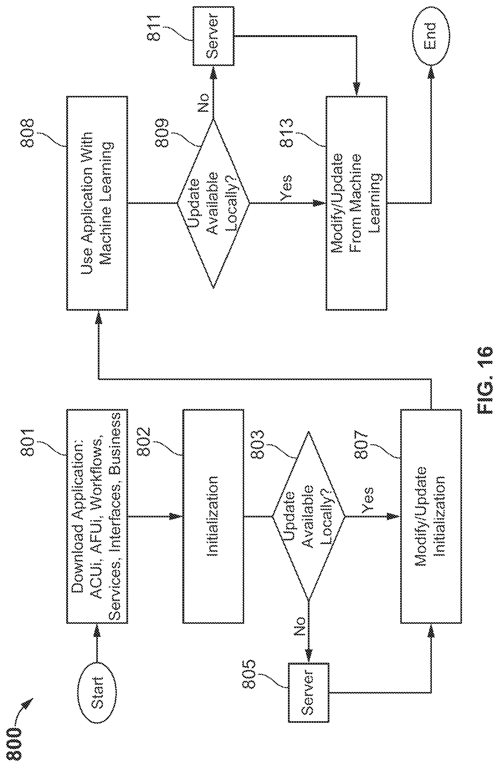 Patent US12307075 Figure 16 – Increasing engagement in clinical trials by adjusting applications based on patient usage data