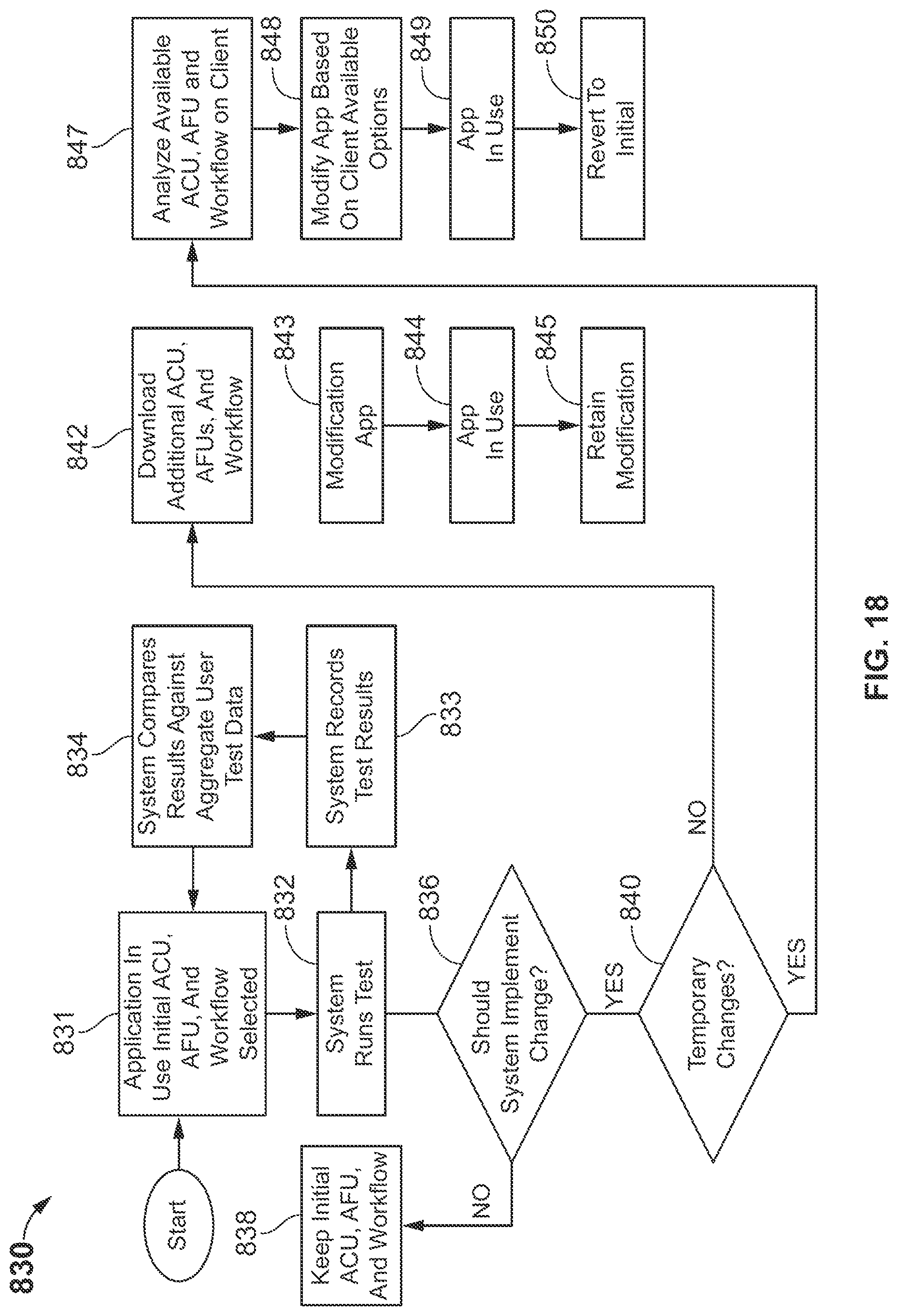 Patent US12307075 Figure 18 – Increasing engagement in clinical trials by adjusting applications based on patient usage data
