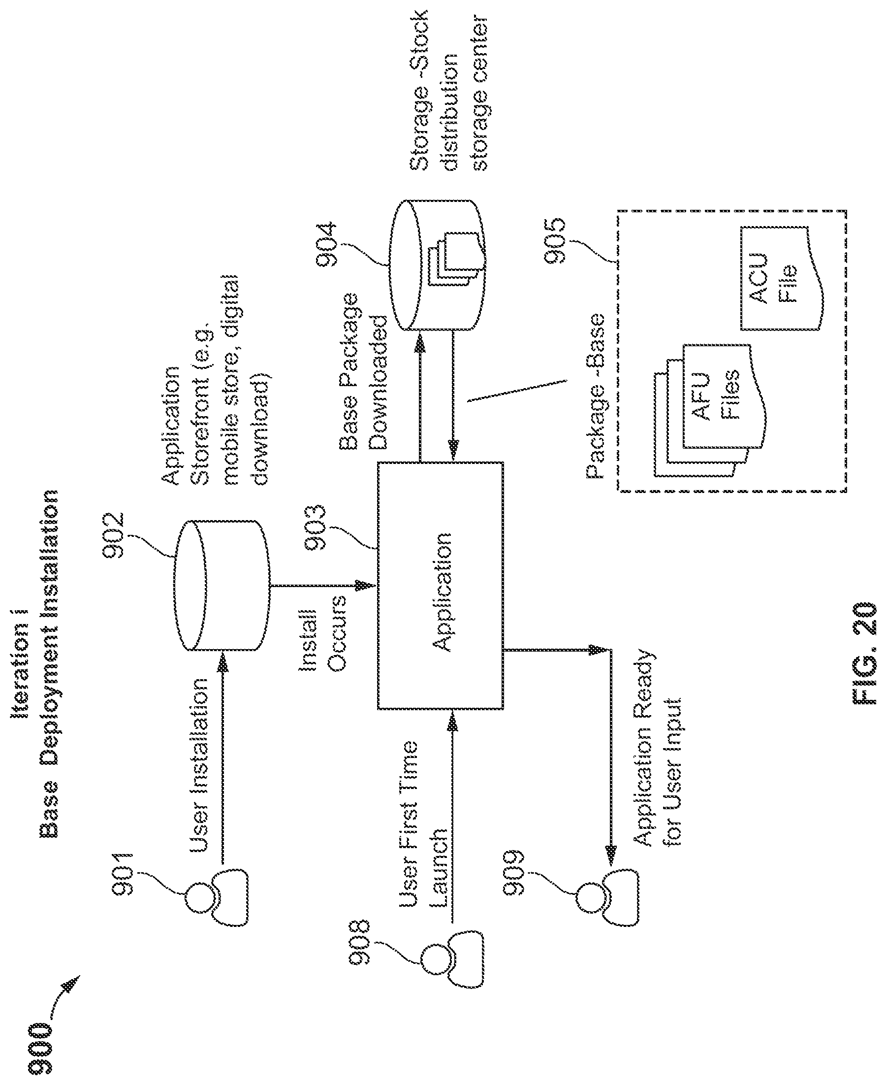 Patent US12307075 Figure 20 – Increasing engagement in clinical trials by adjusting applications based on patient usage data