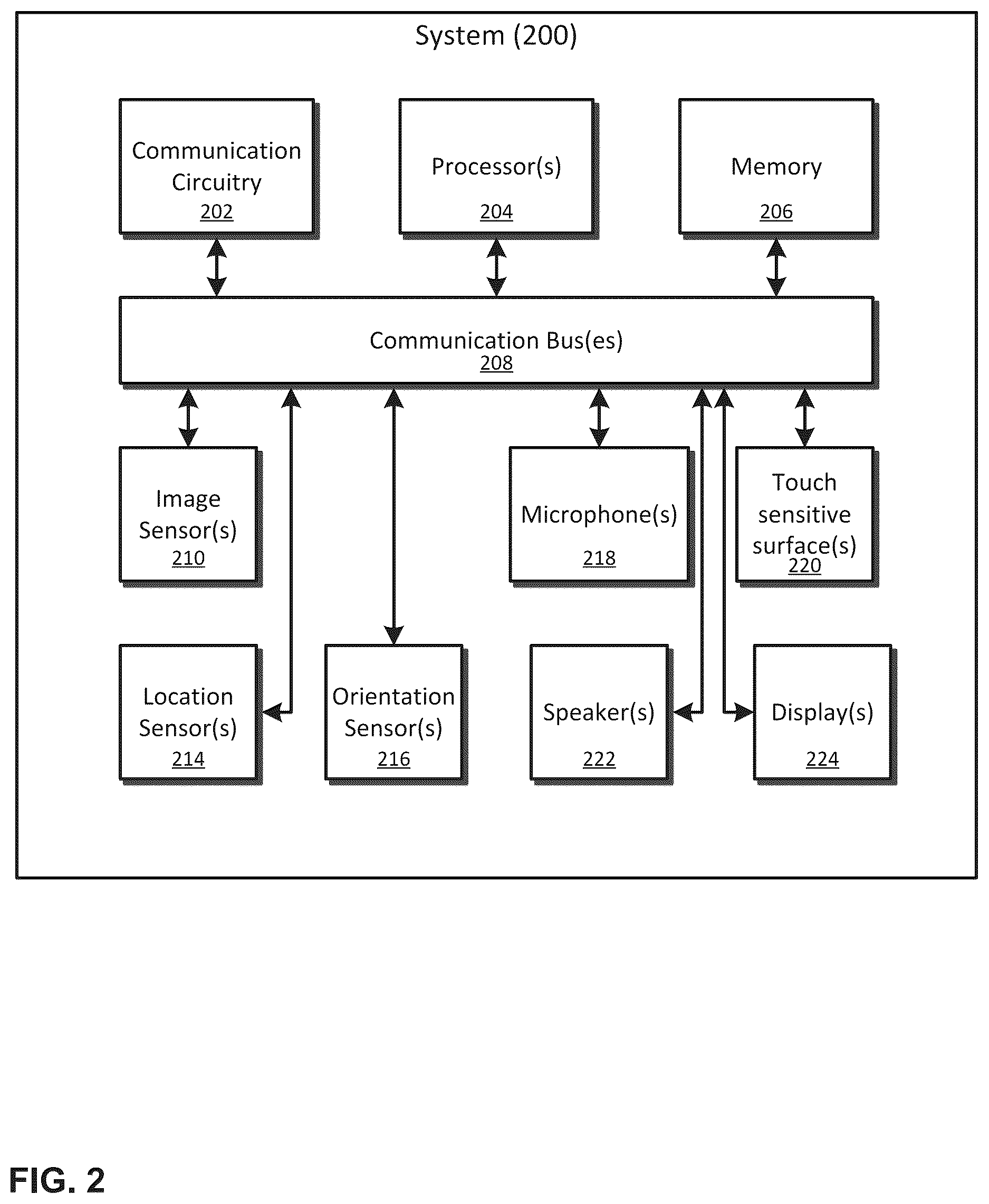 Patent US12307077 Figure 2 – Techniques for manipulating computer-generated objects in a computer graphics editor or environment